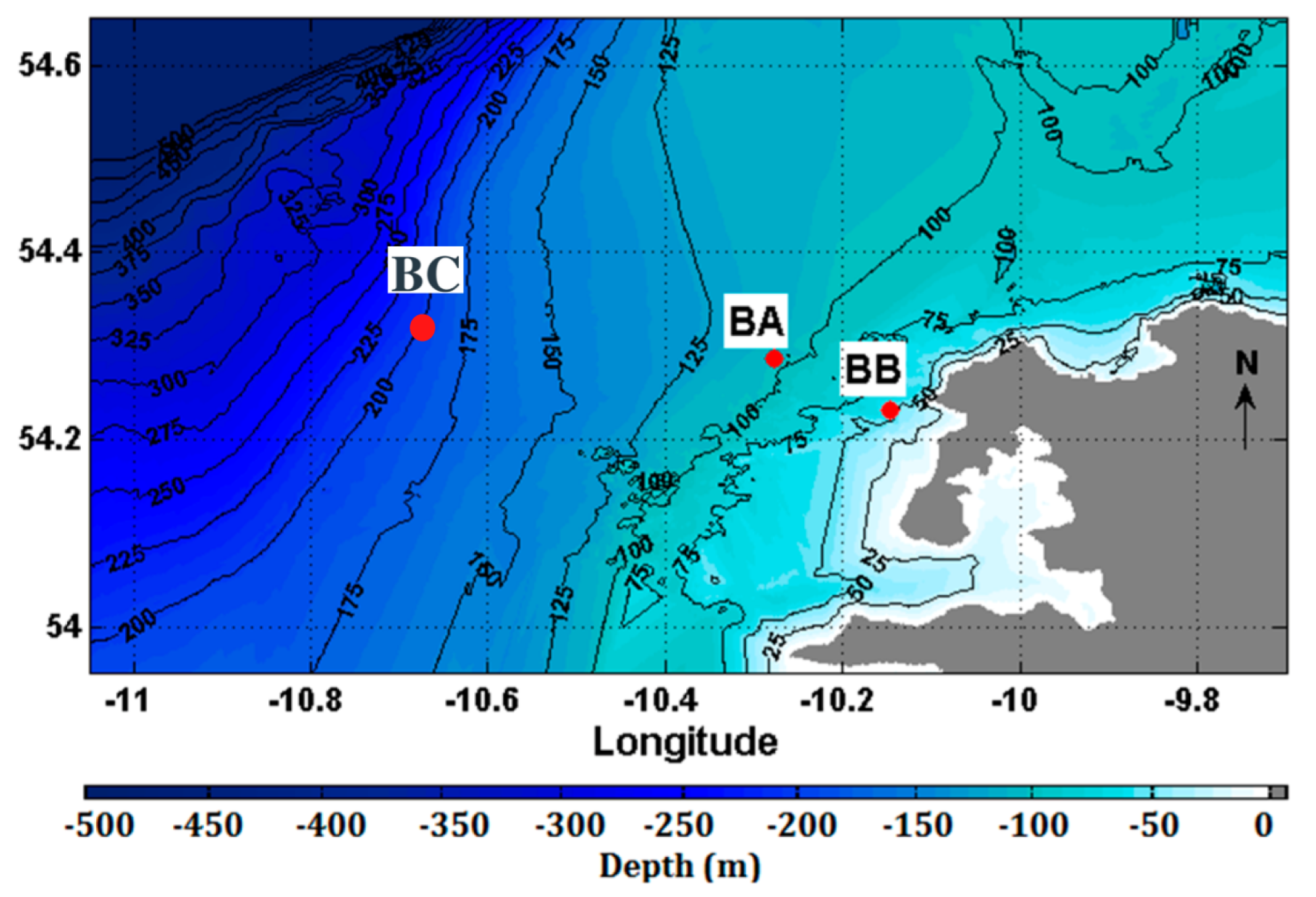 Energies 15 02739 g006 550