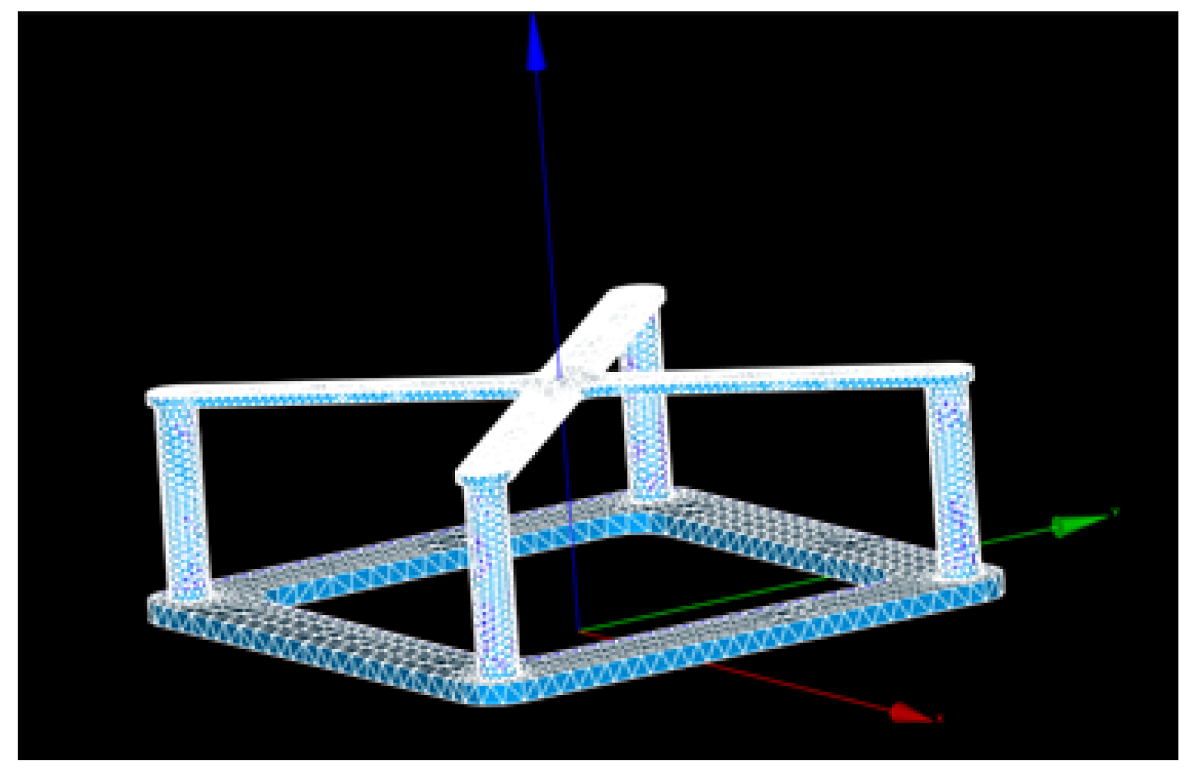 Energies 15 02739 g009 550