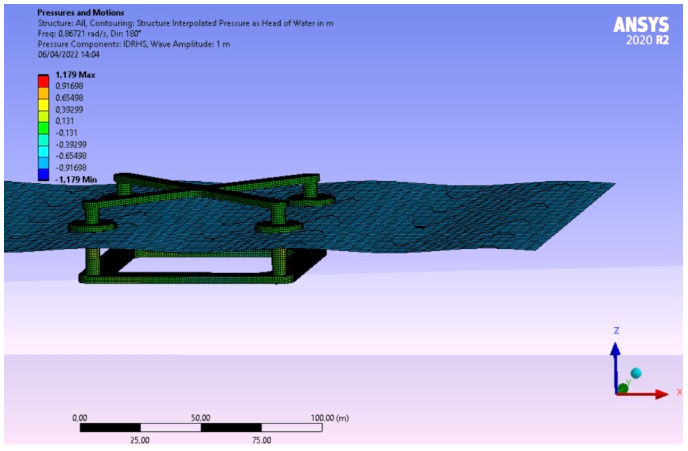 Energies 15 02739 g012 550