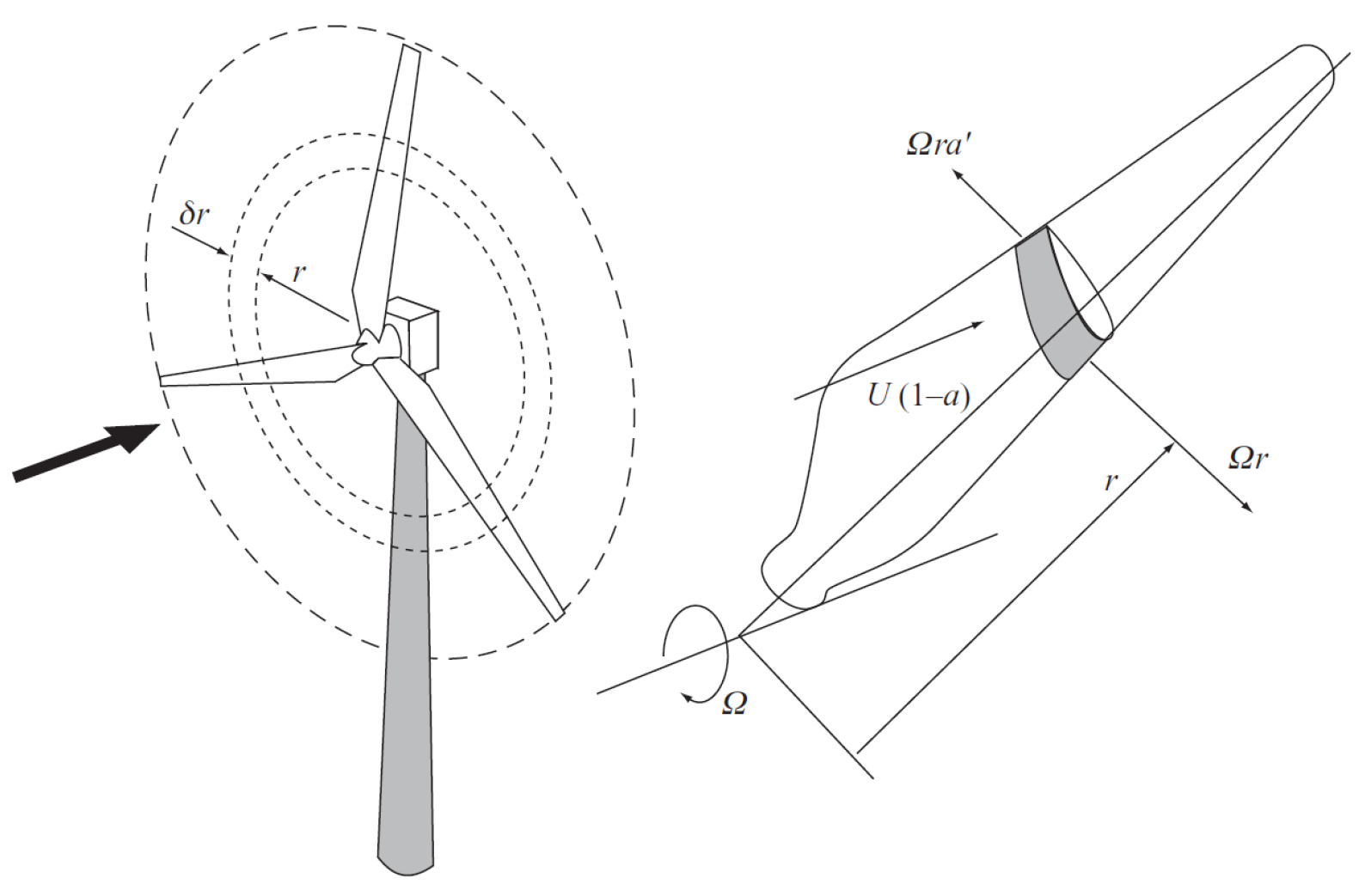 Energies 15 02739 g014 550