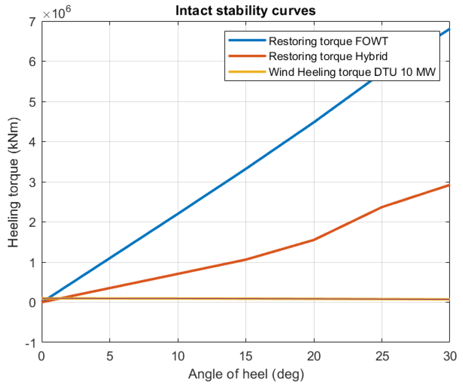 Energies 15 02739 g017 550