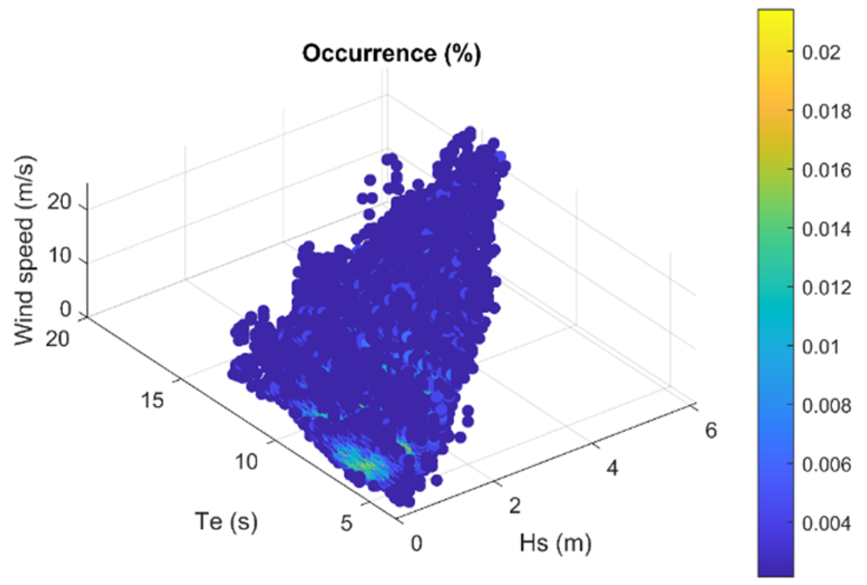 Energies 15 02739 g018 550