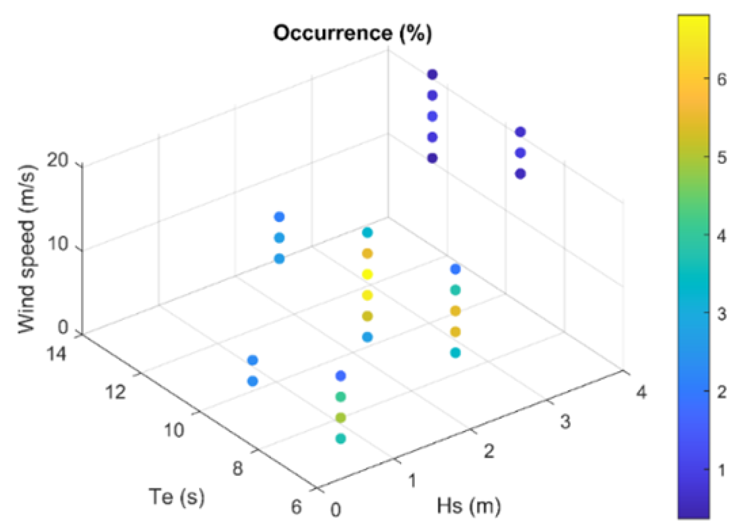 Energies 15 02739 g019 550
