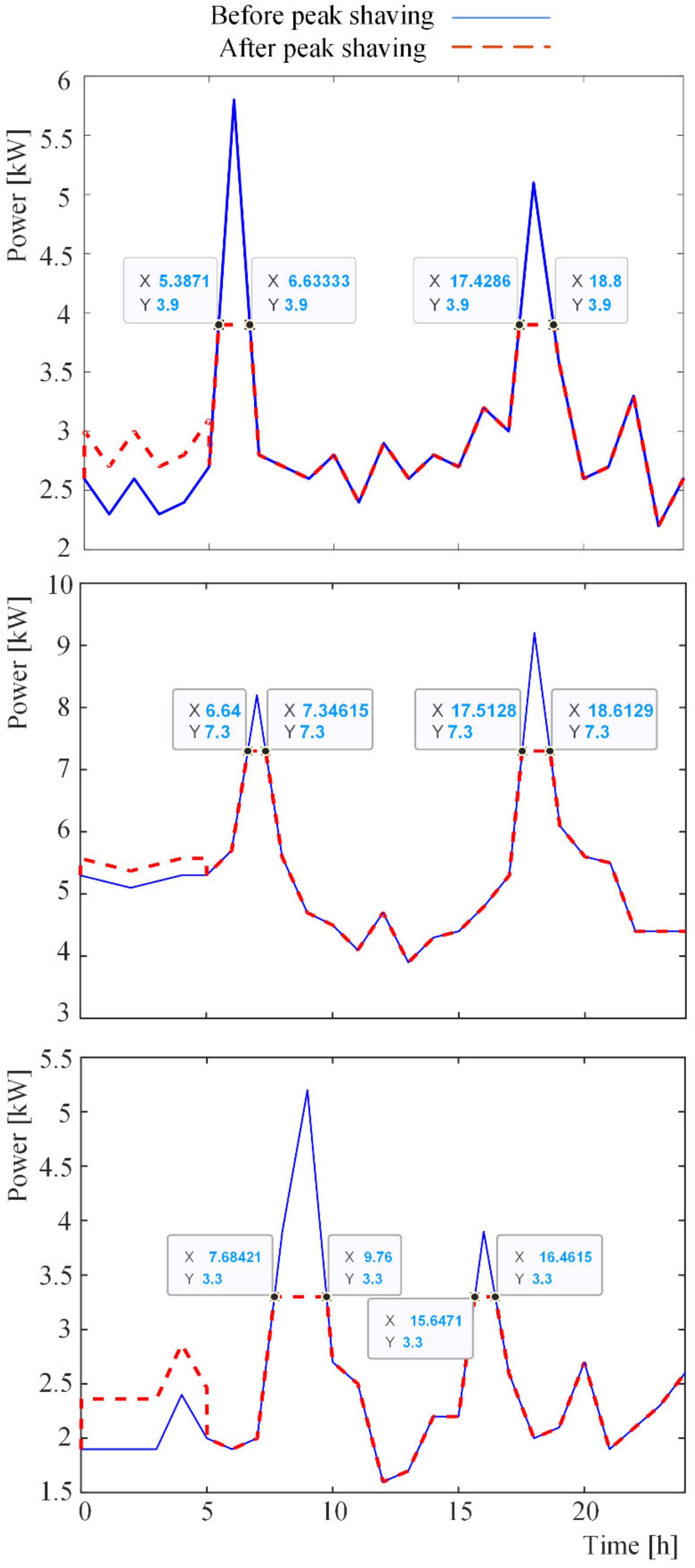 Energies 15 02743 g022