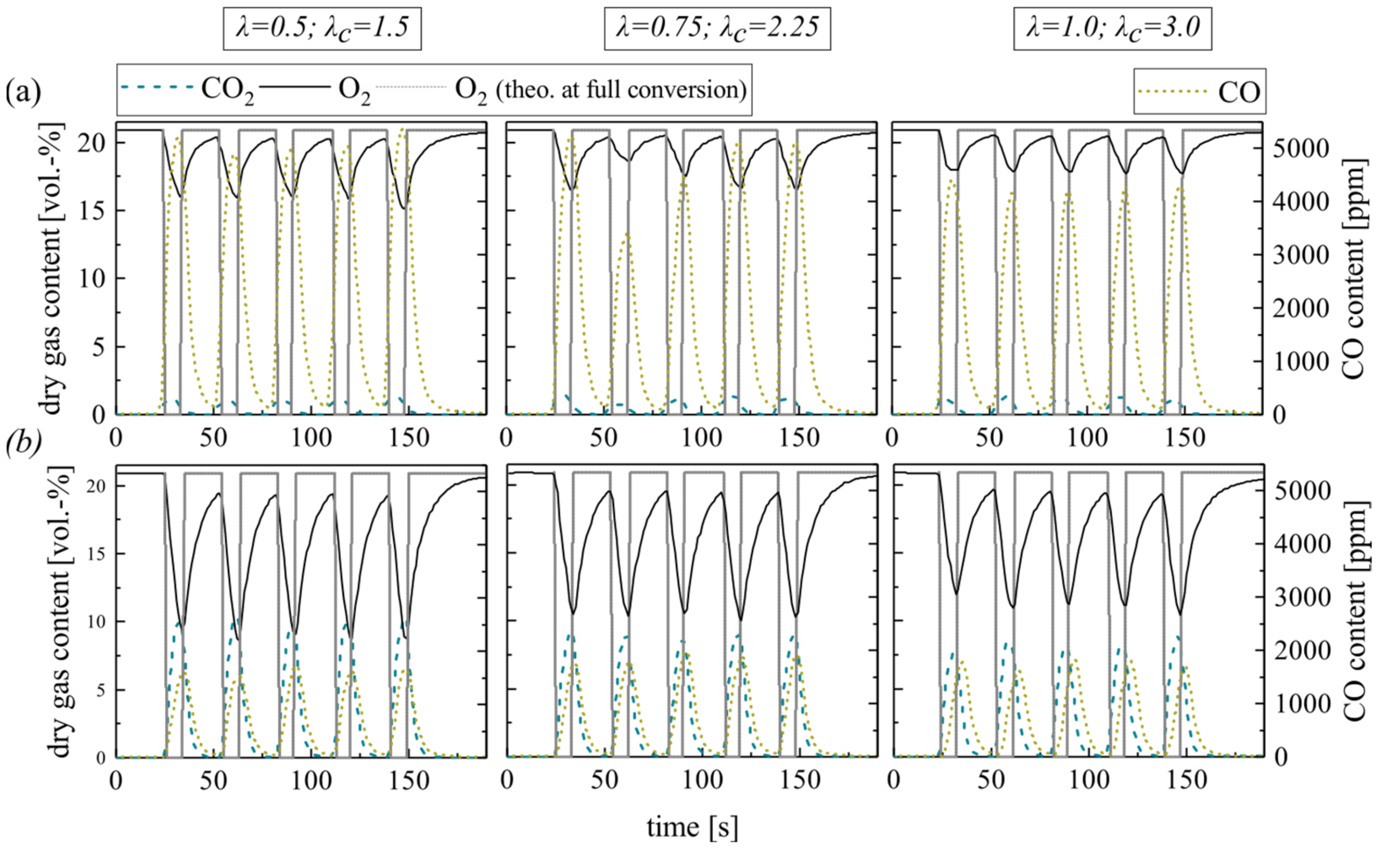 Energies 15 02747 g004