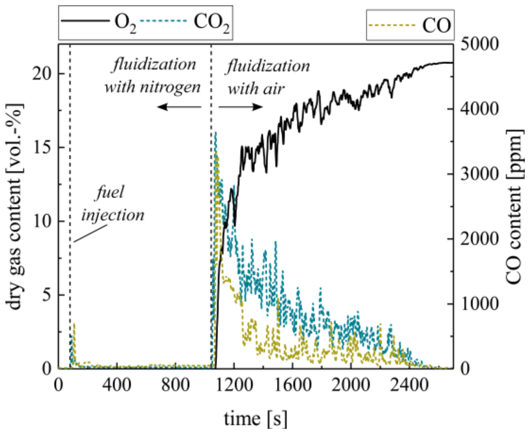 Energies 15 02747 g005