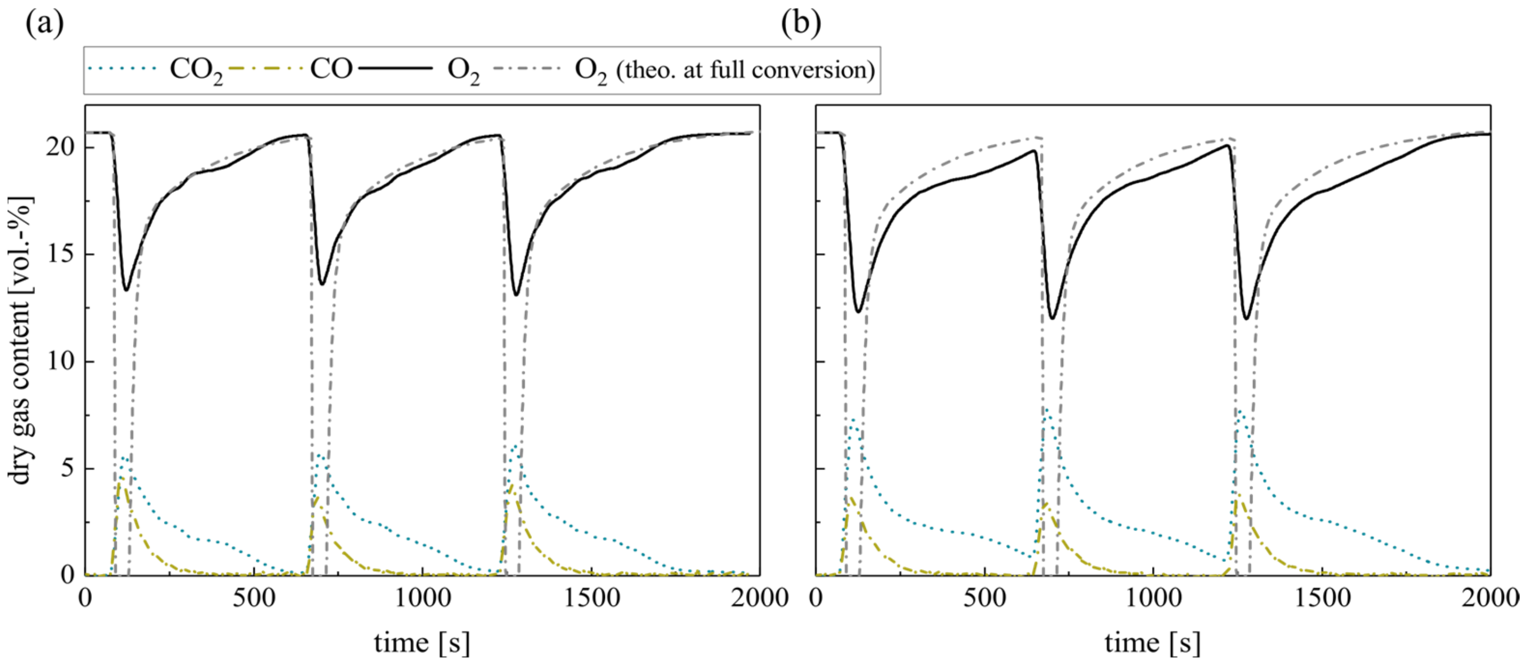 Energies 15 02747 g010