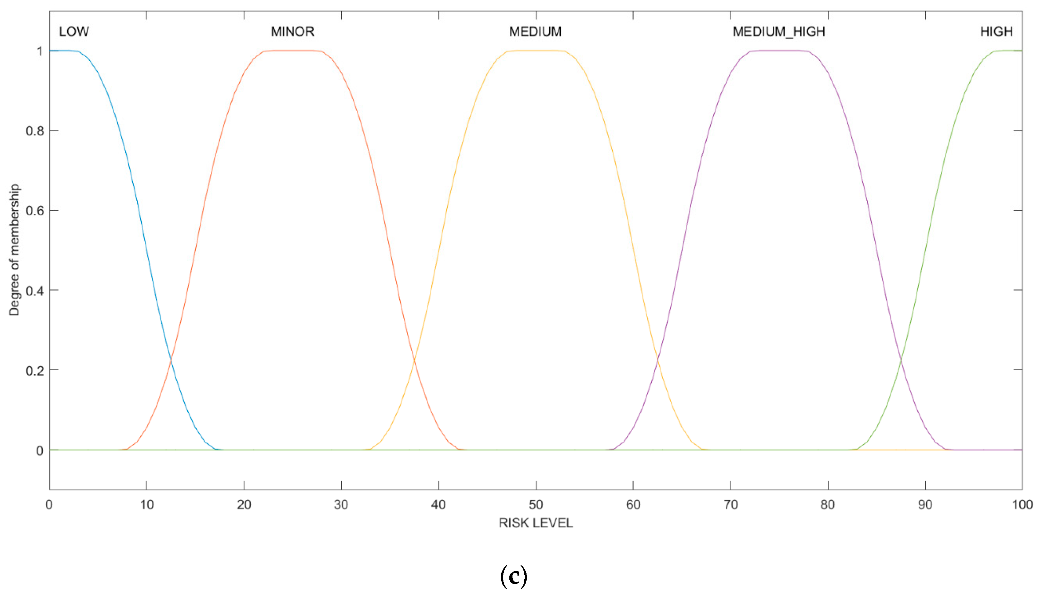 Energies 15 02750 g007b
