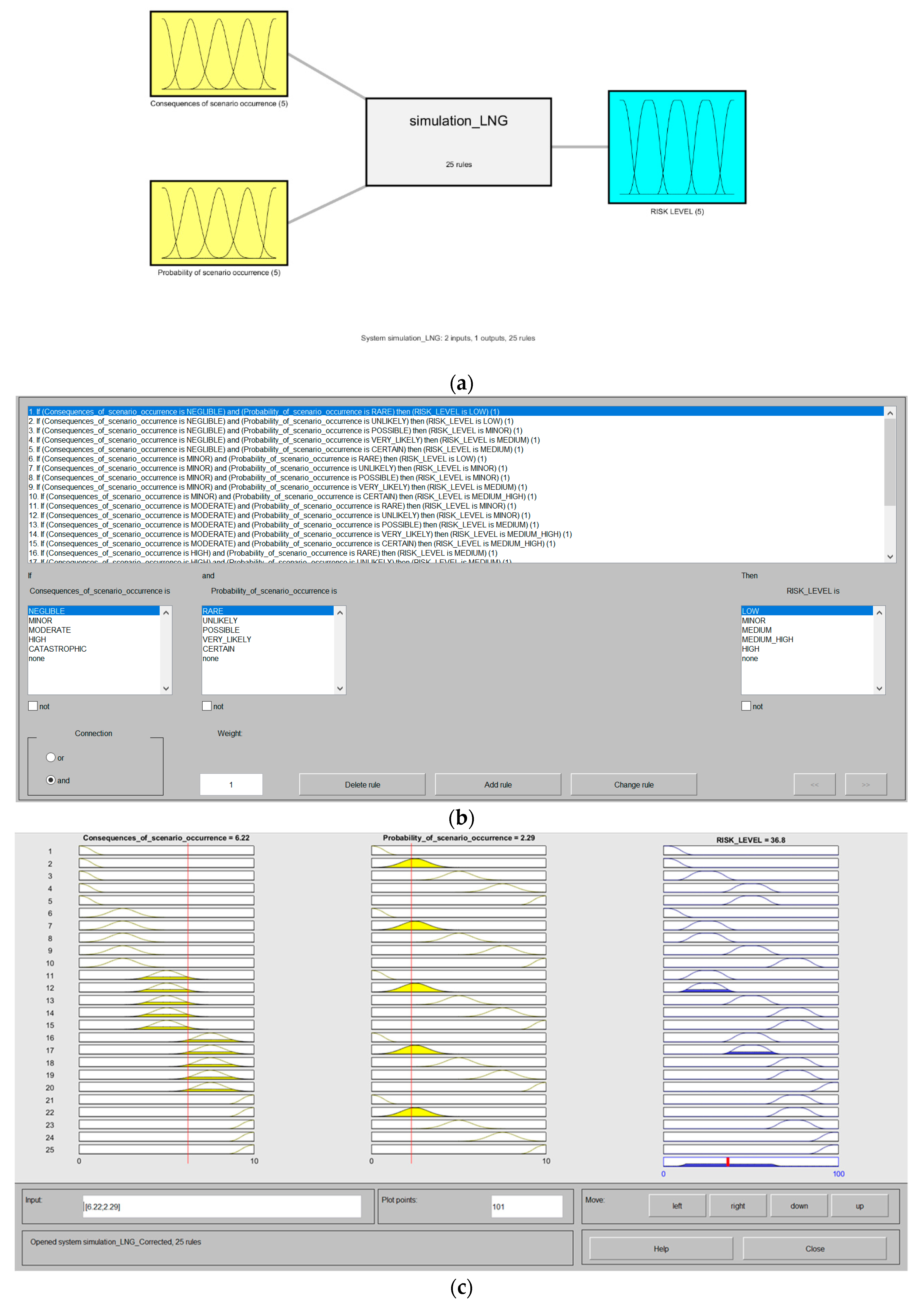 Energies 15 02750 g008