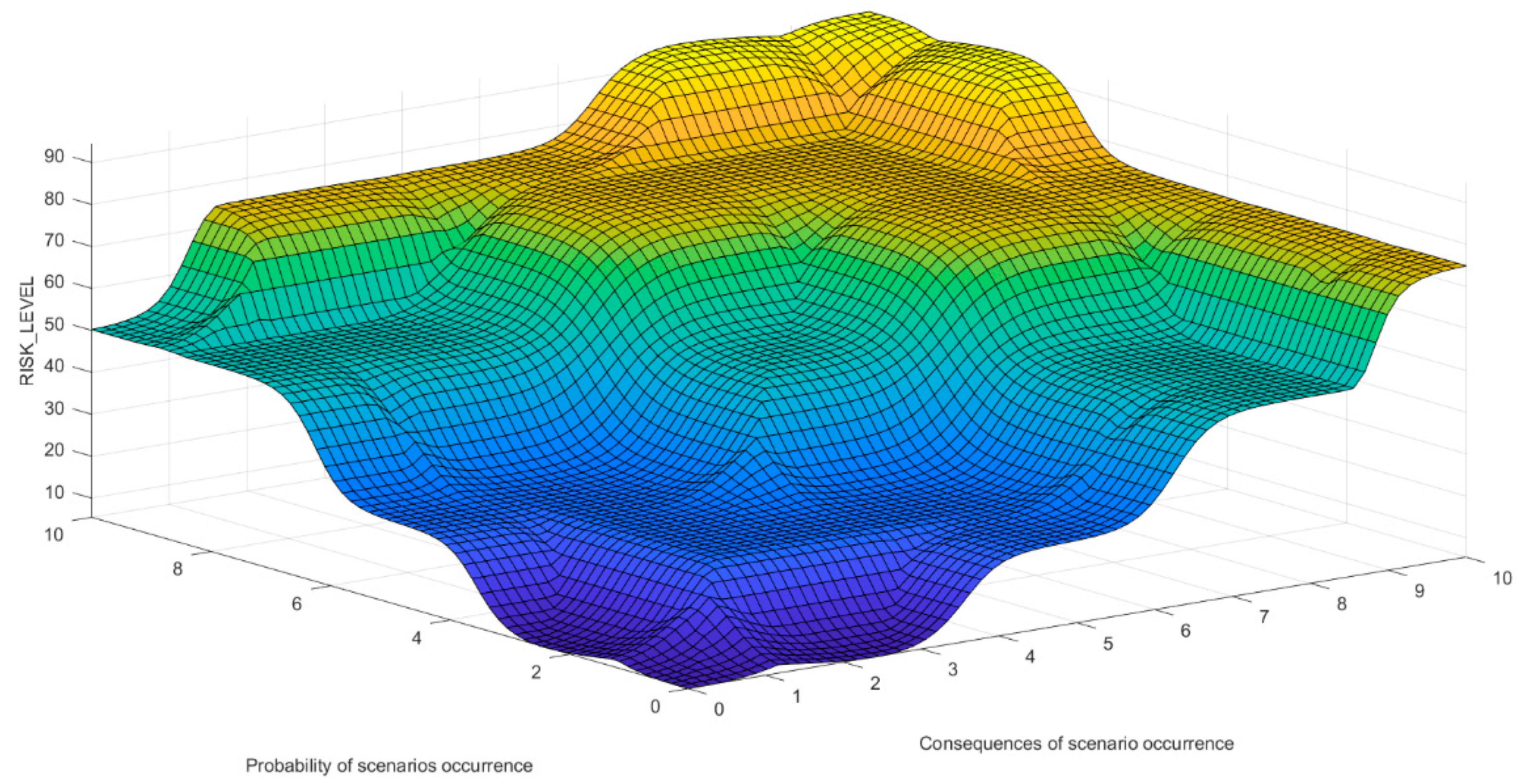 Energies 15 02750 g011