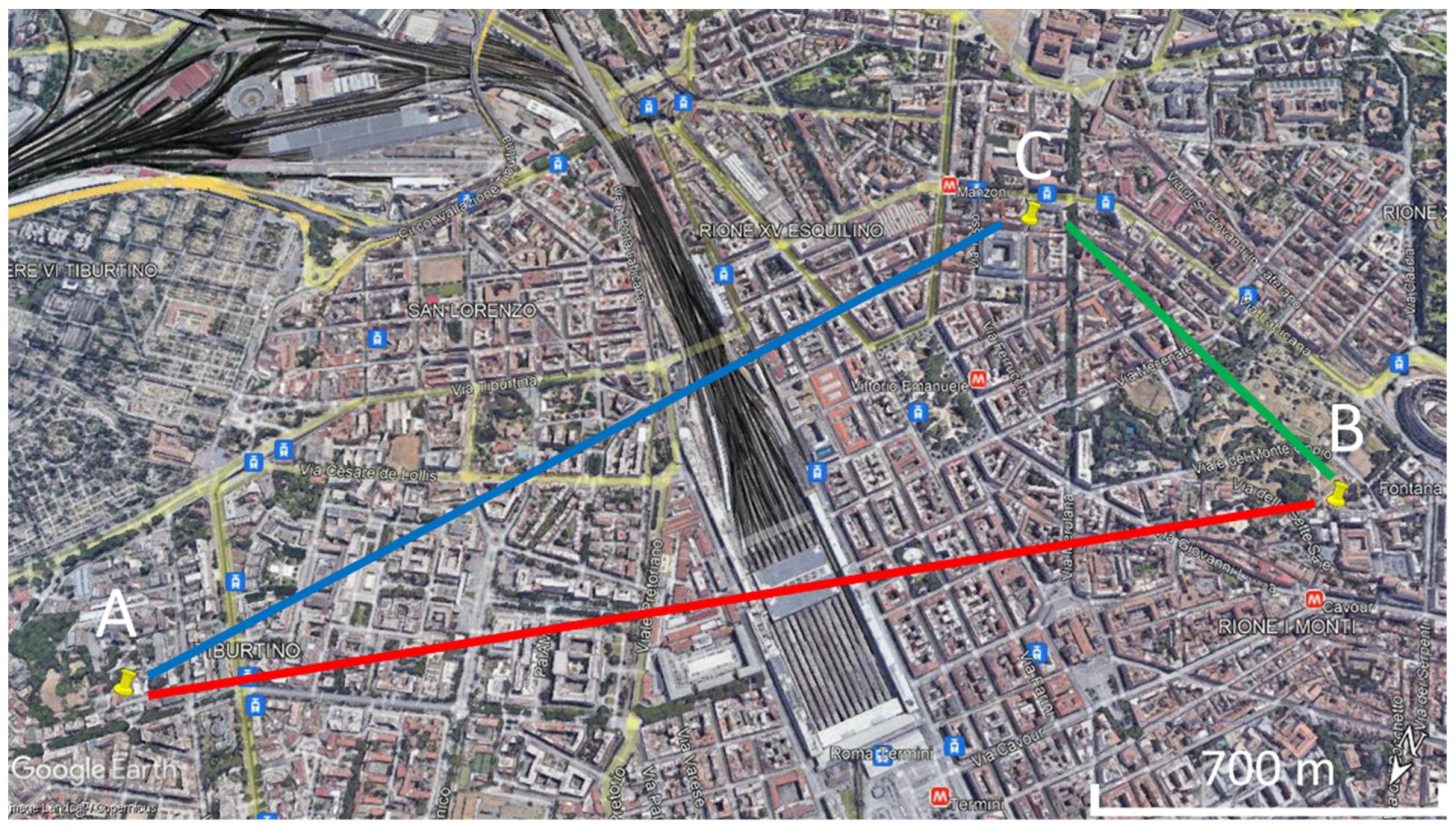 Energies 15 02751 g005