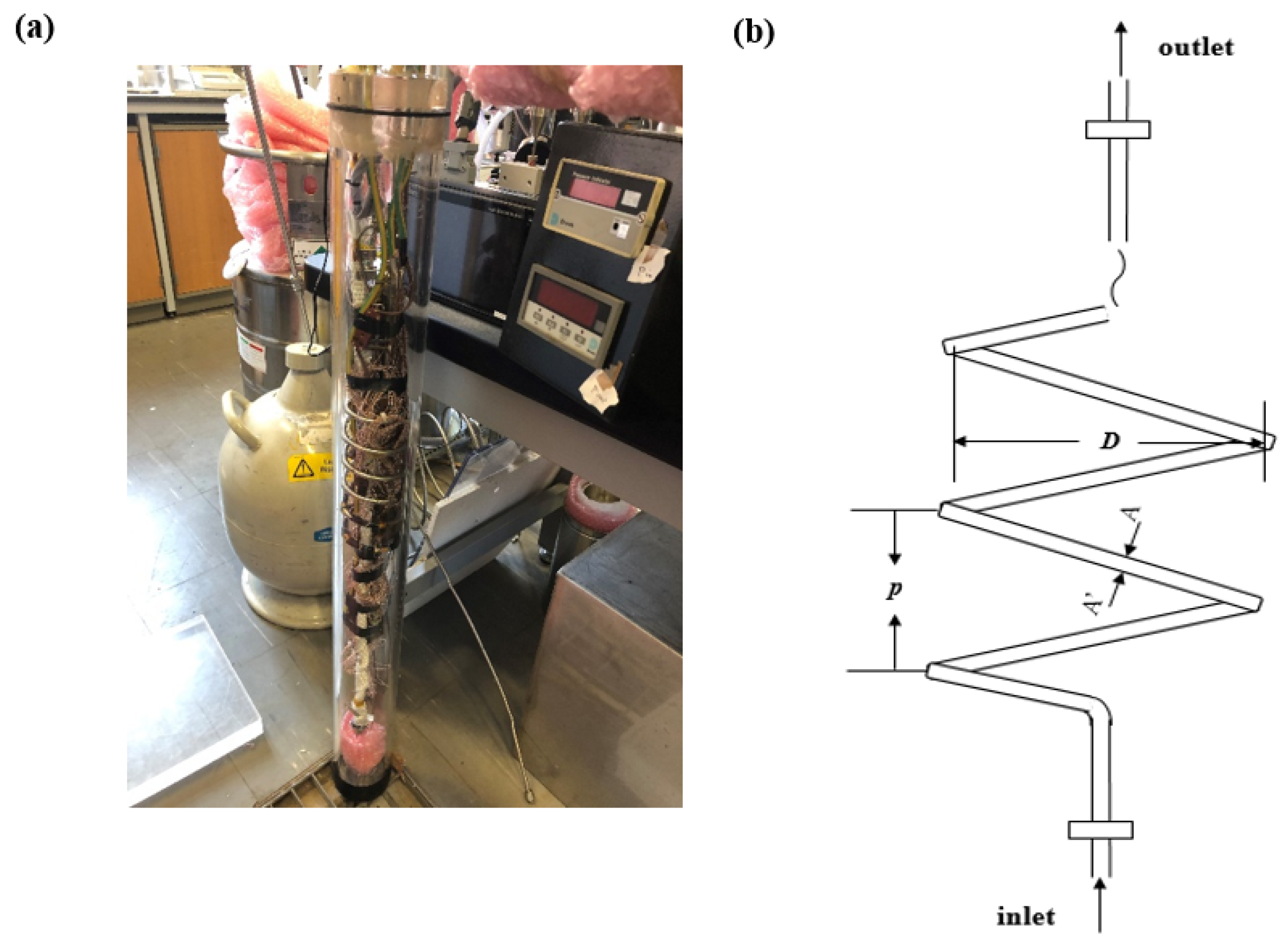 Energies 15 02752 g004a 550