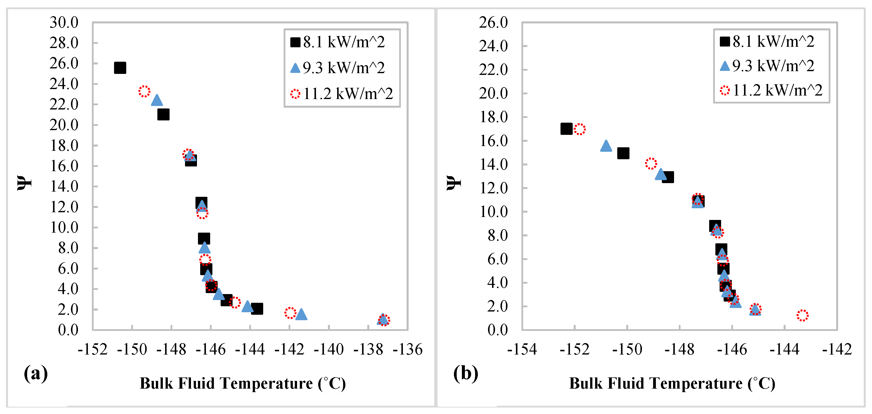 Energies 15 02752 g009a 550