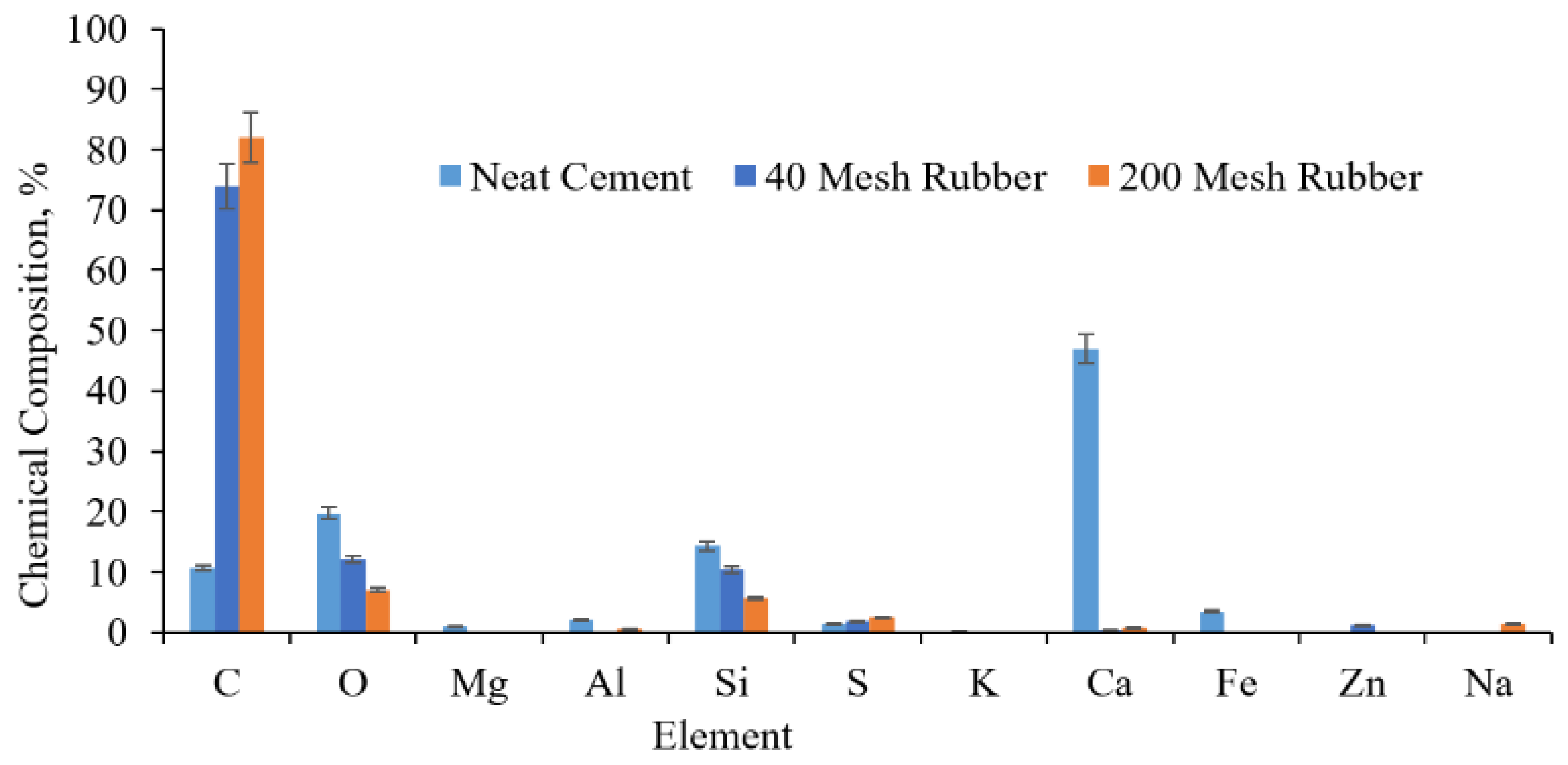 Energies 15 02753 g003