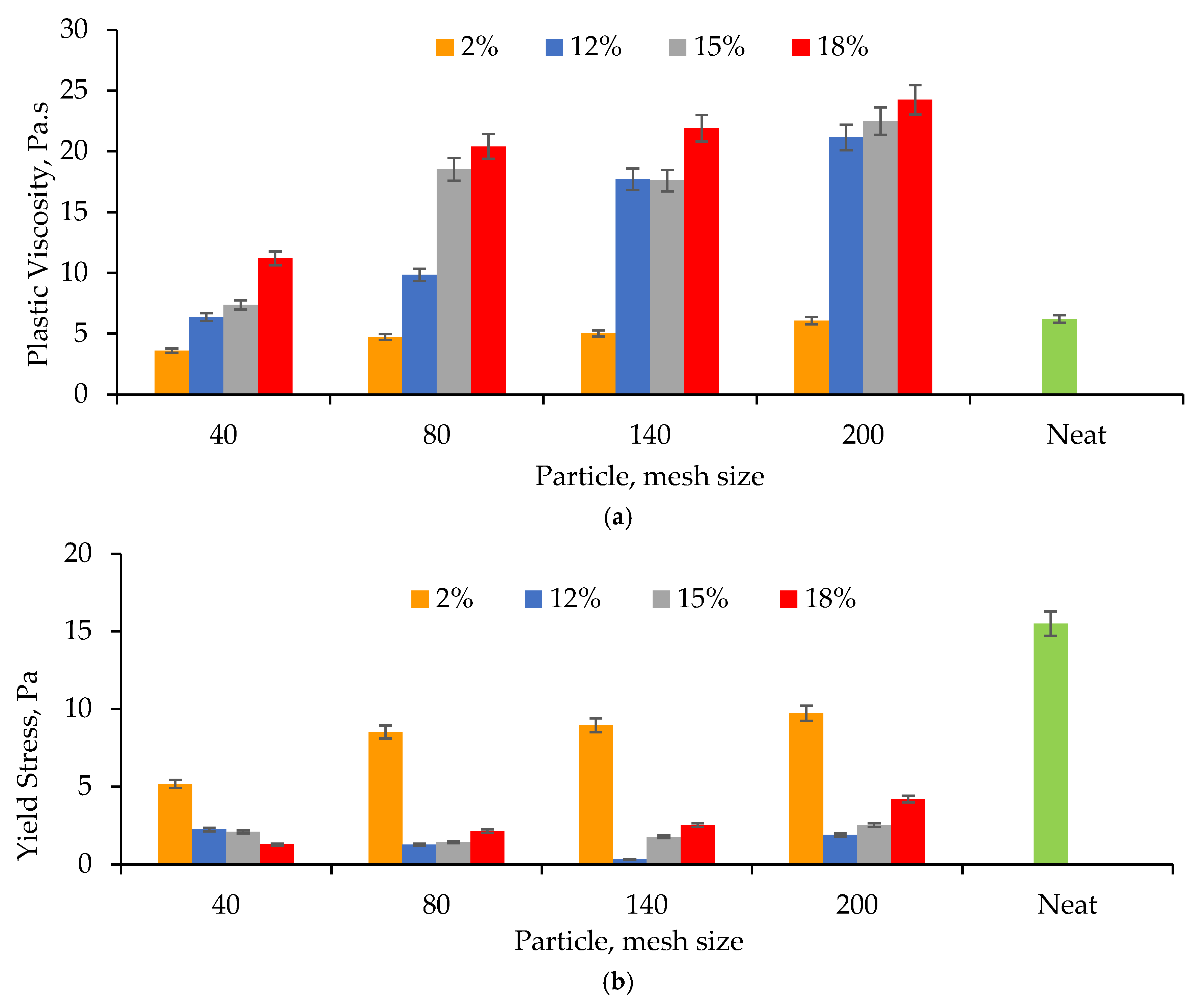 Energies 15 02753 g006