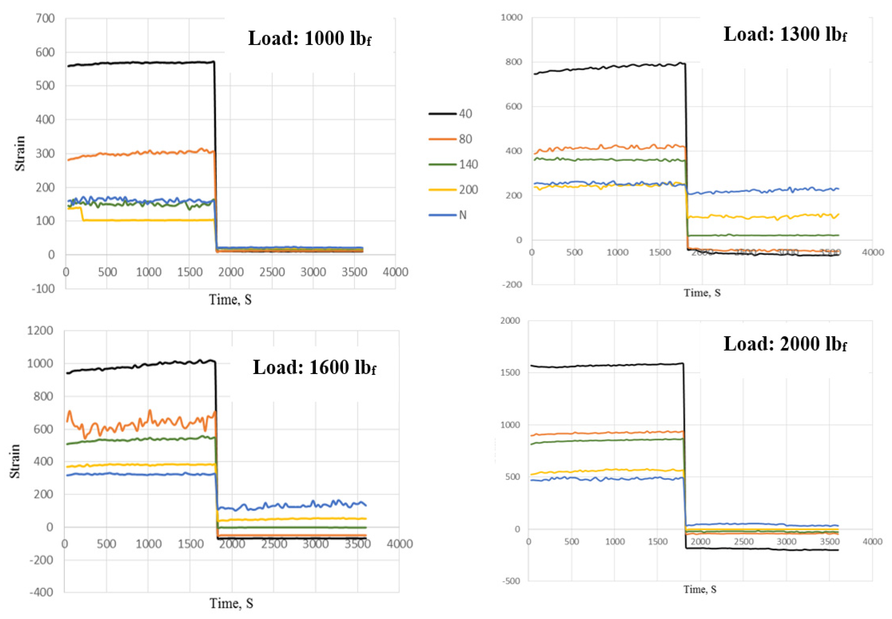 Energies 15 02753 g016