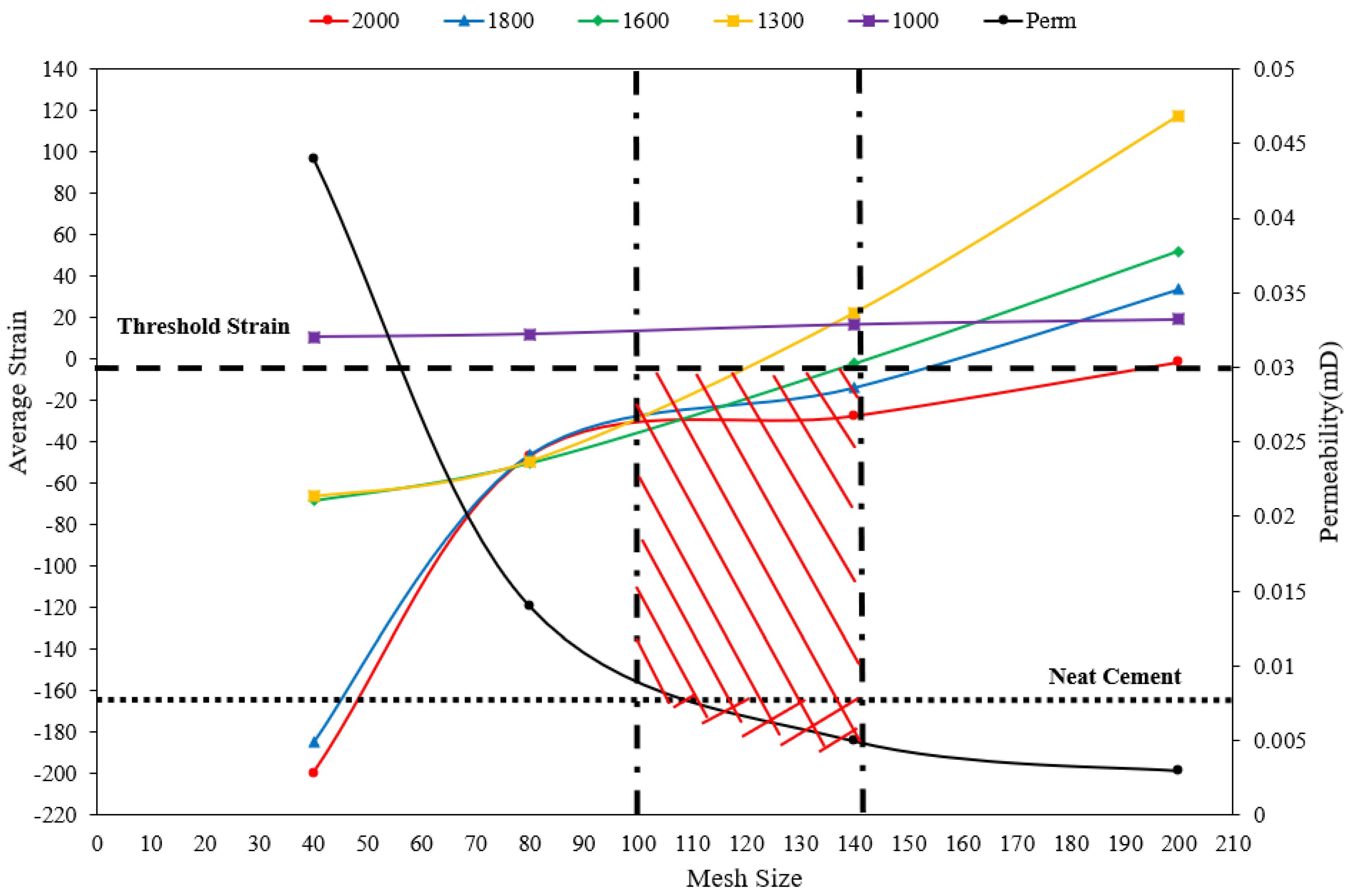 Energies 15 02753 g018