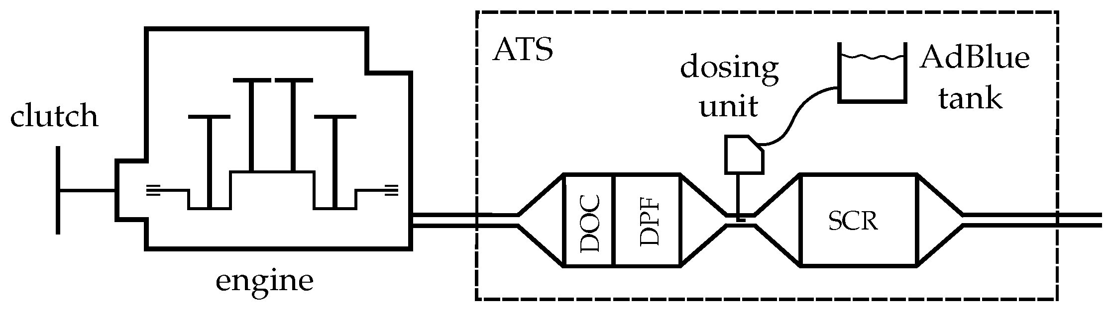 Energies 15 02755 g001 550
