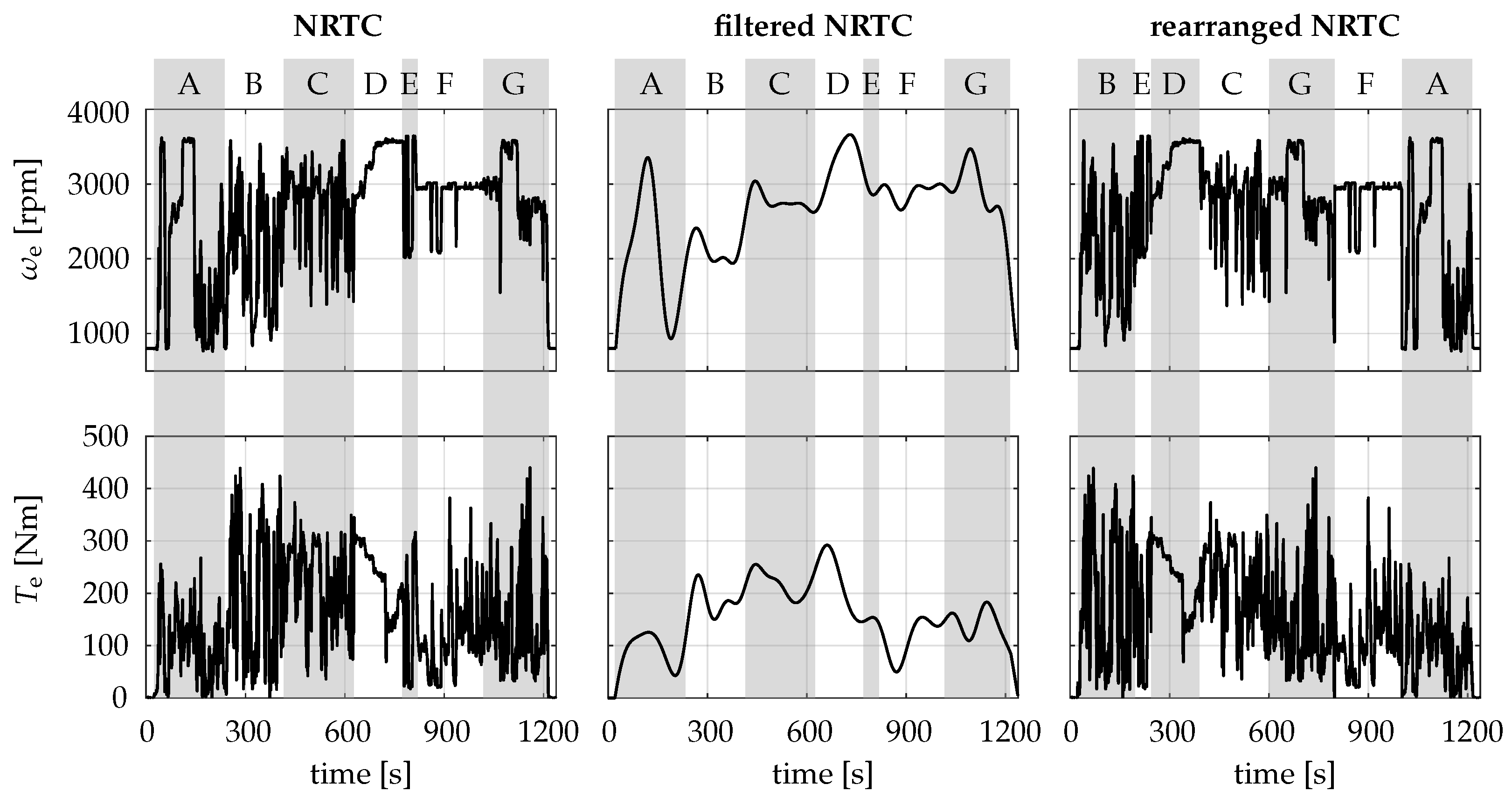 Energies 15 02755 g011 550