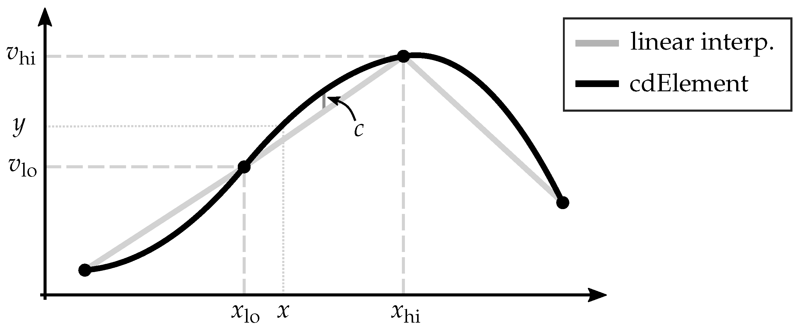 Energies 15 02755 g0a1 550