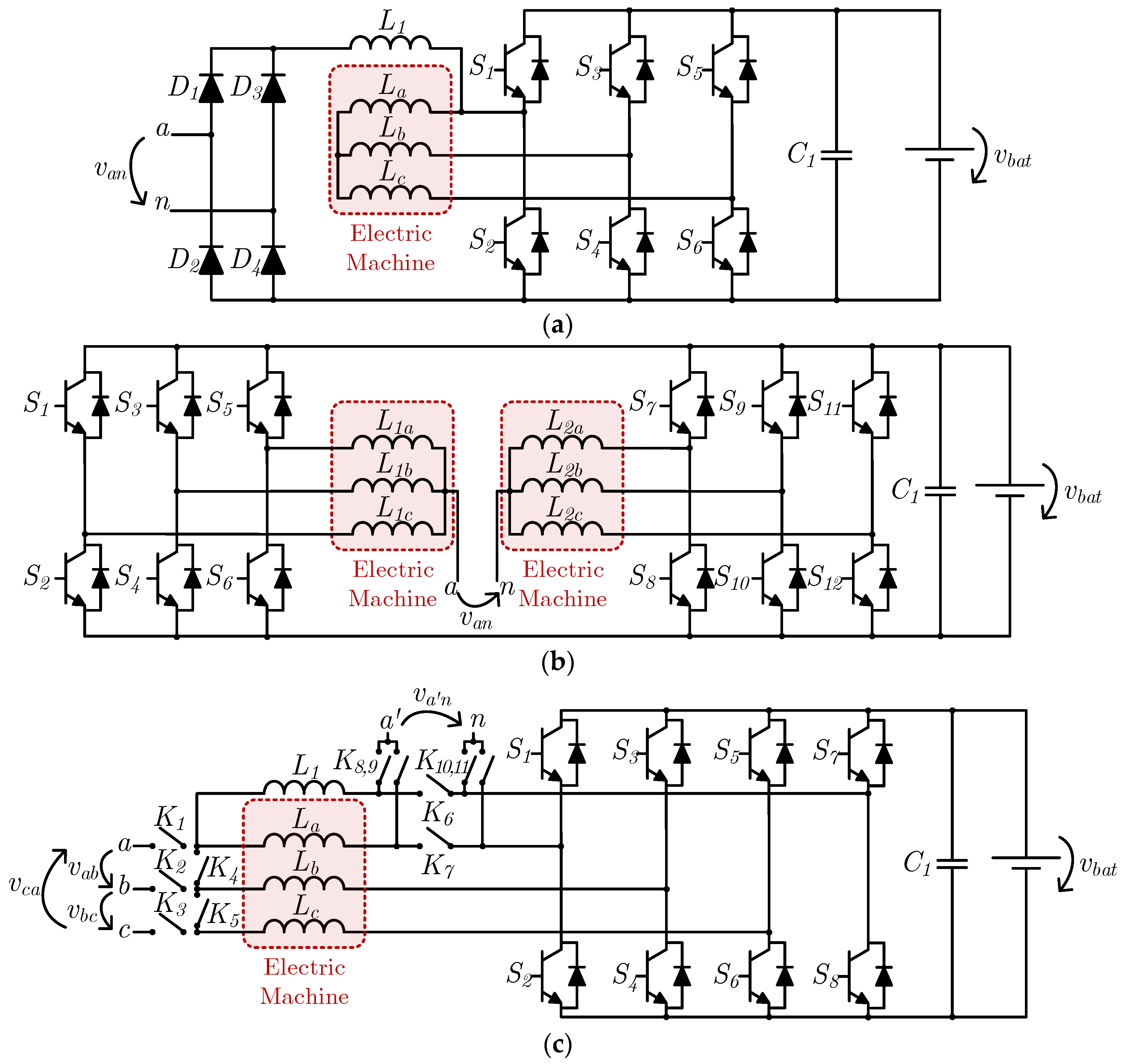 Energies 15 02756 g003 550