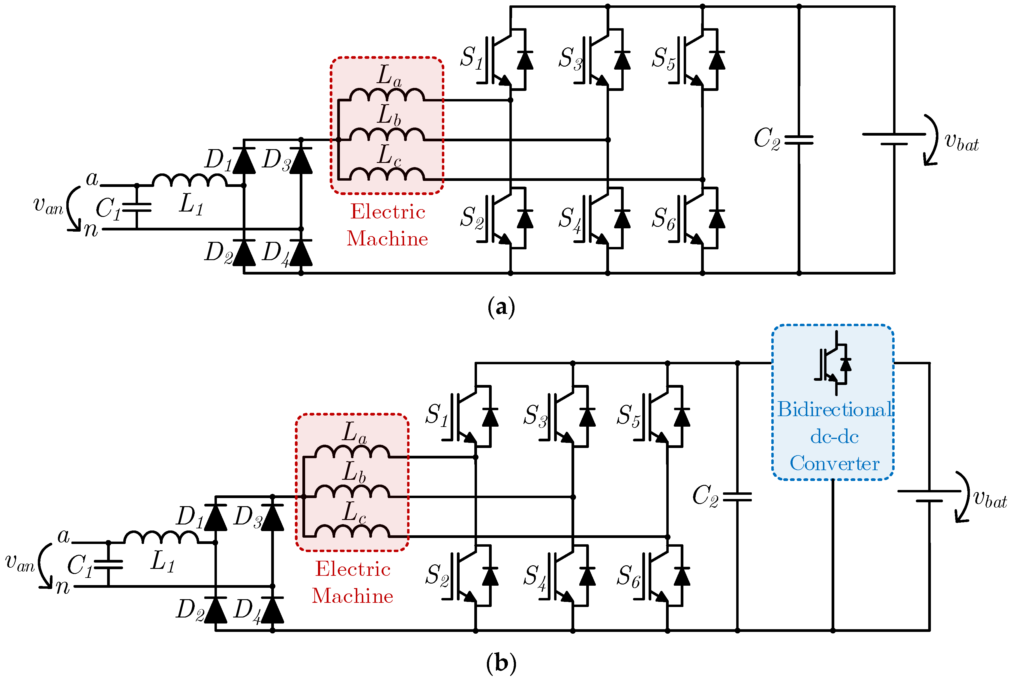 Energies 15 02756 g004 550