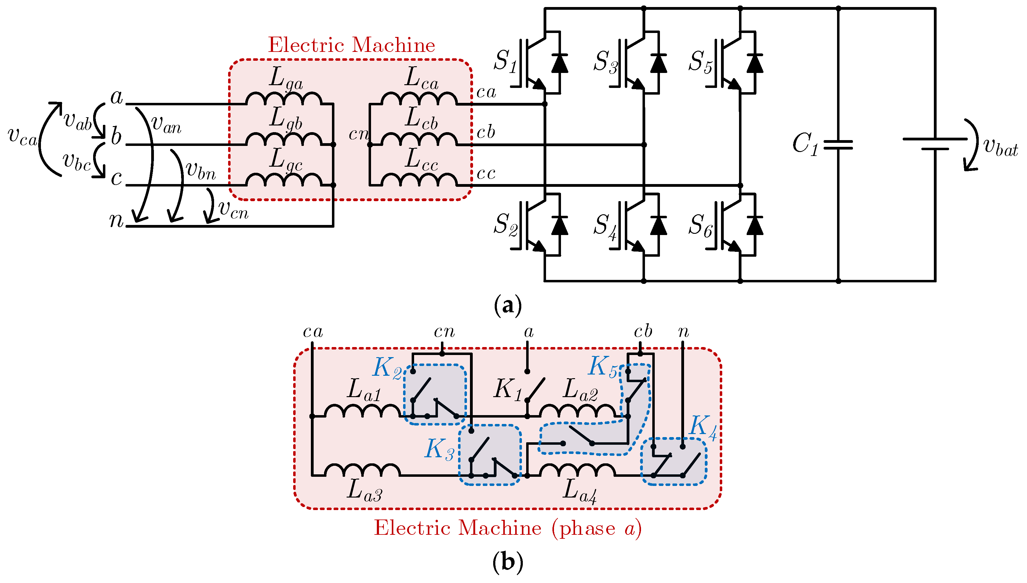 Energies 15 02756 g013 550