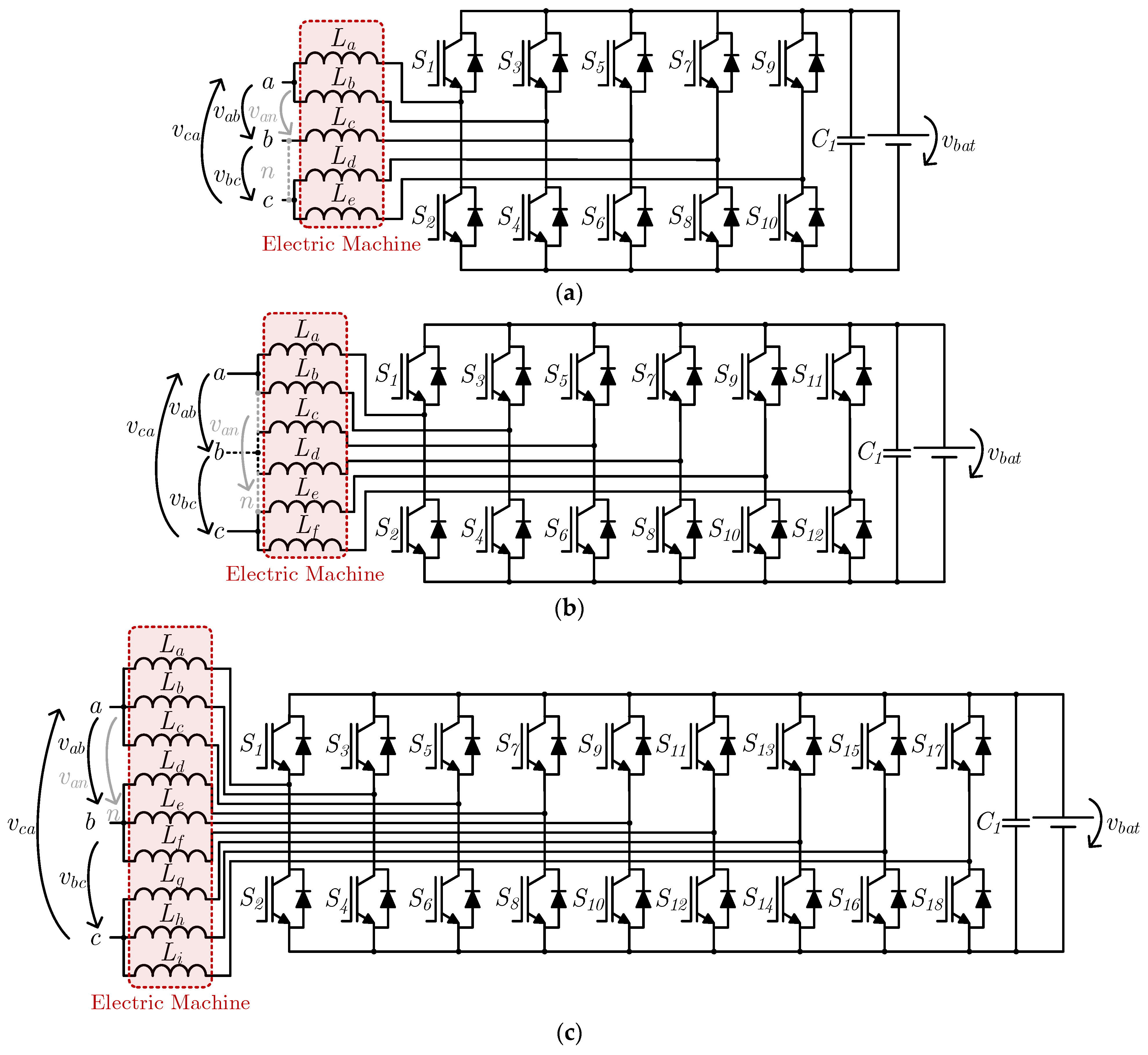 Energies 15 02756 g019 550