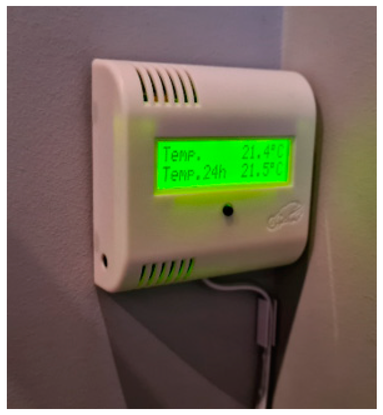 Energies 15 02758 g003 550