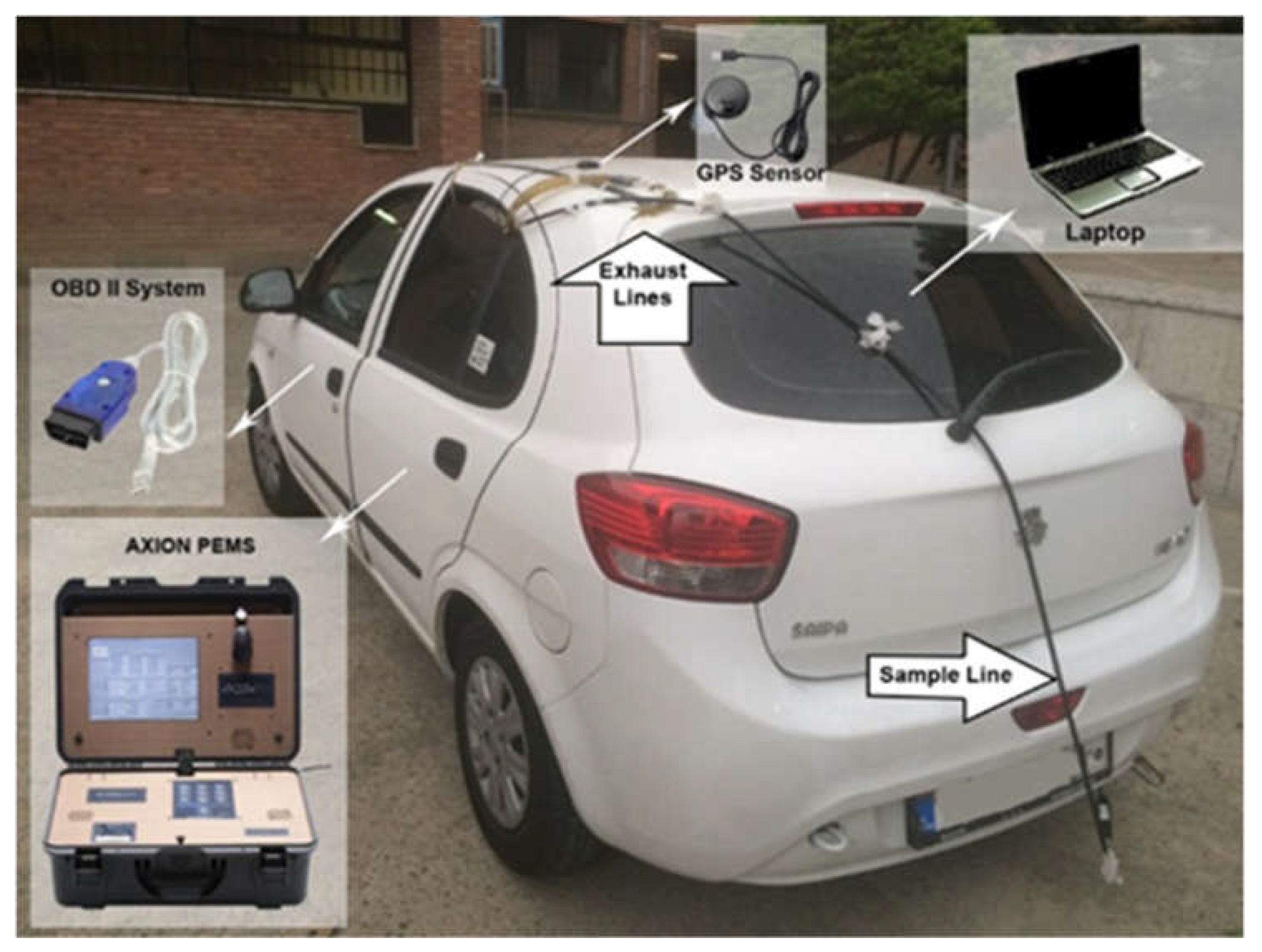 Energies 15 02760 g001