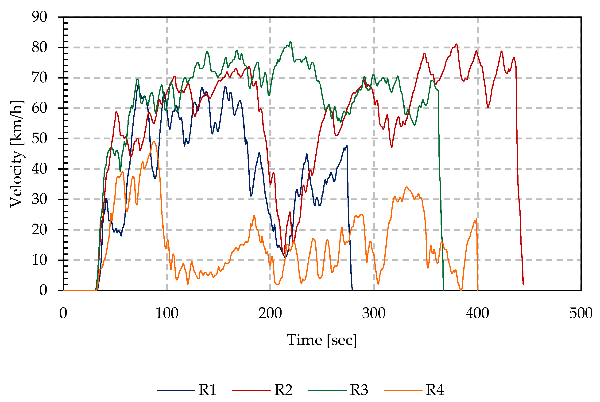 Energies 15 02760 g004