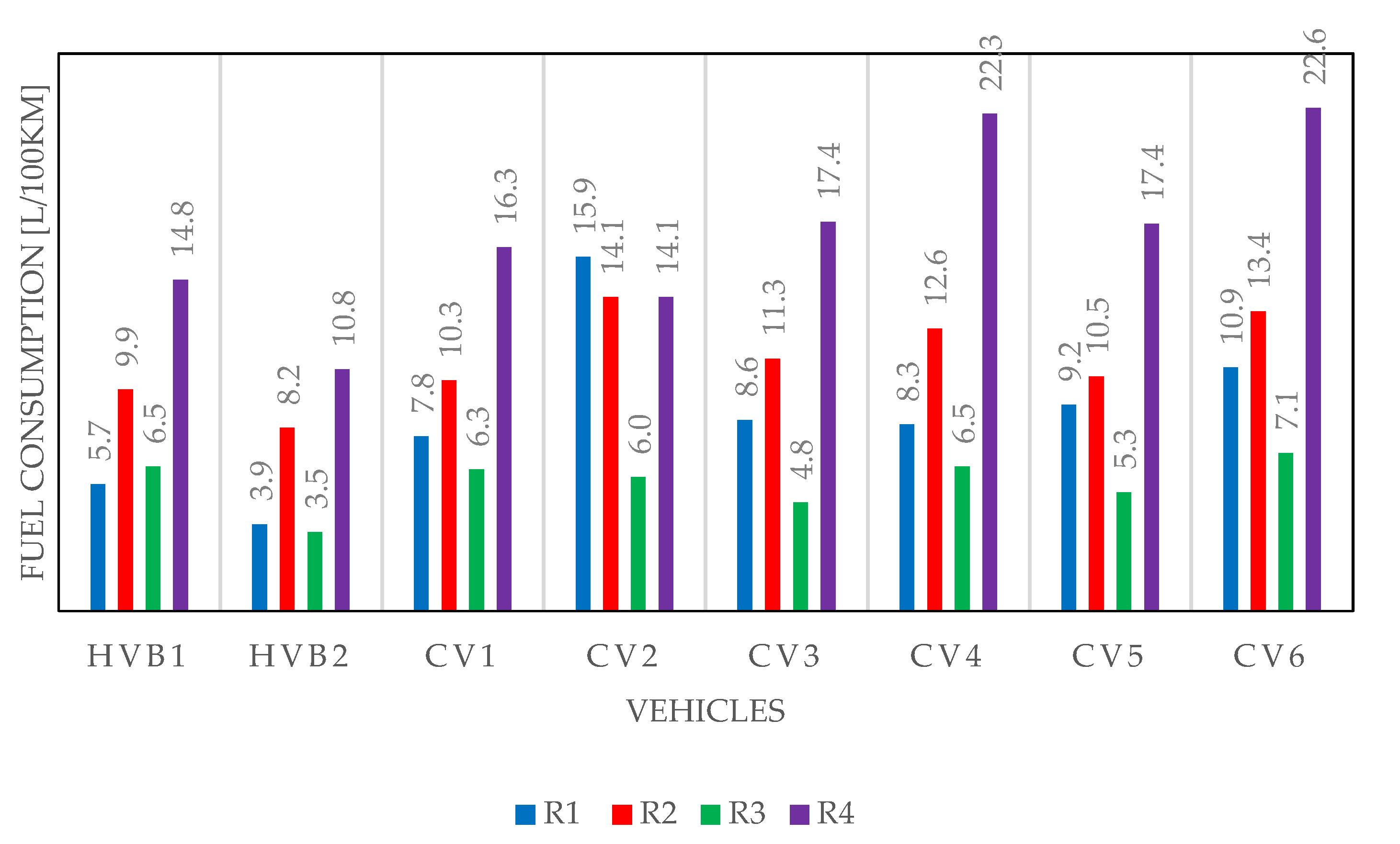 Energies 15 02760 g007