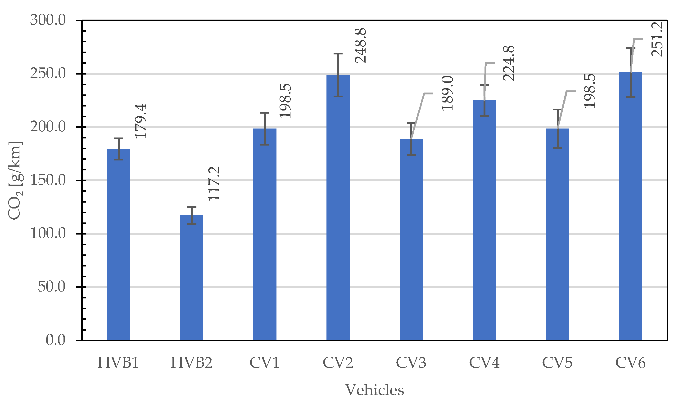 Energies 15 02760 g008
