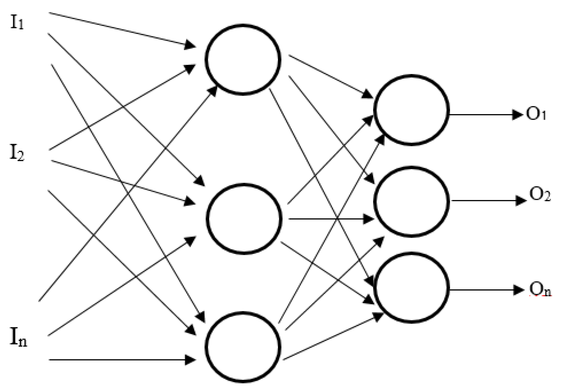 Energies 15 02761 g003