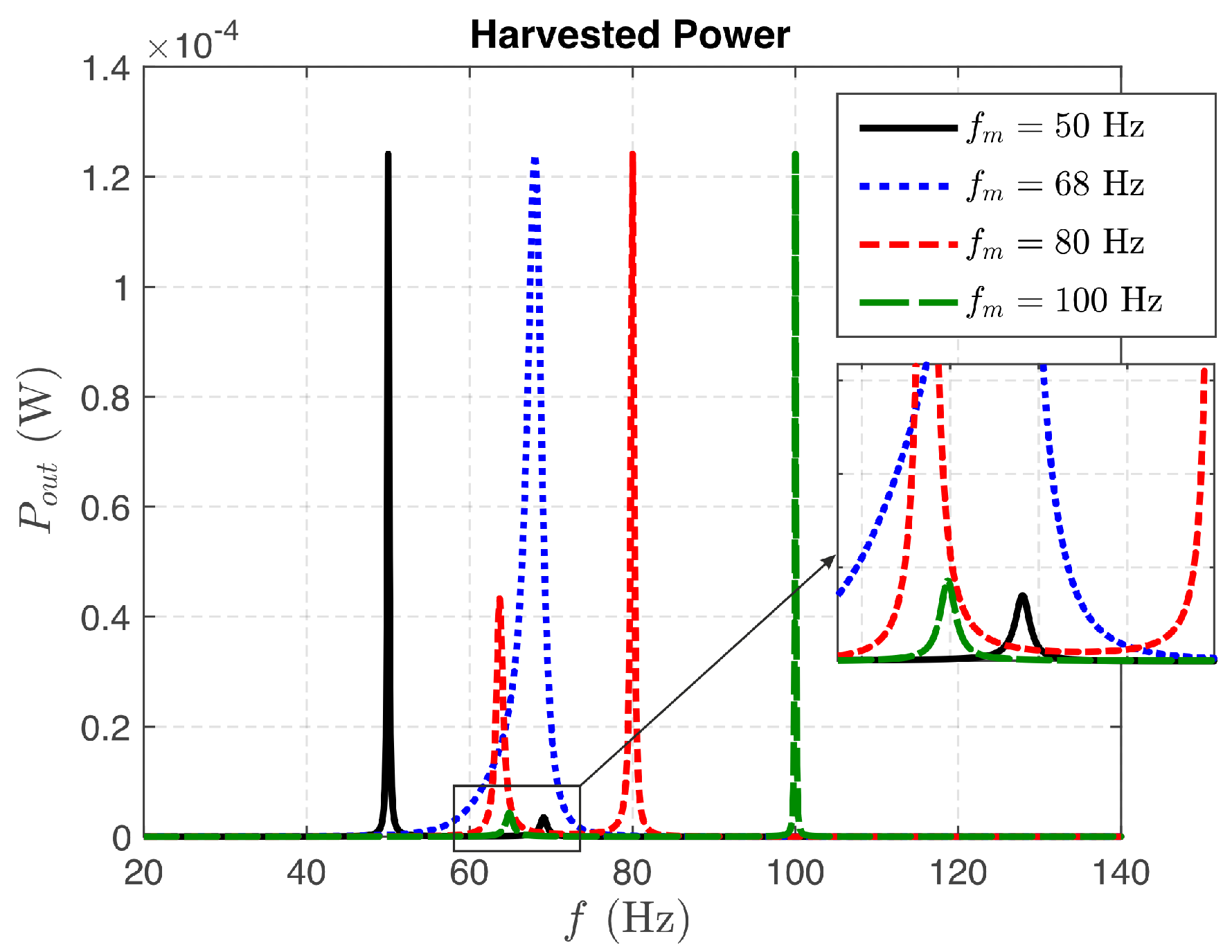 Energies 15 02764 g006 Energies 15 02764 g006