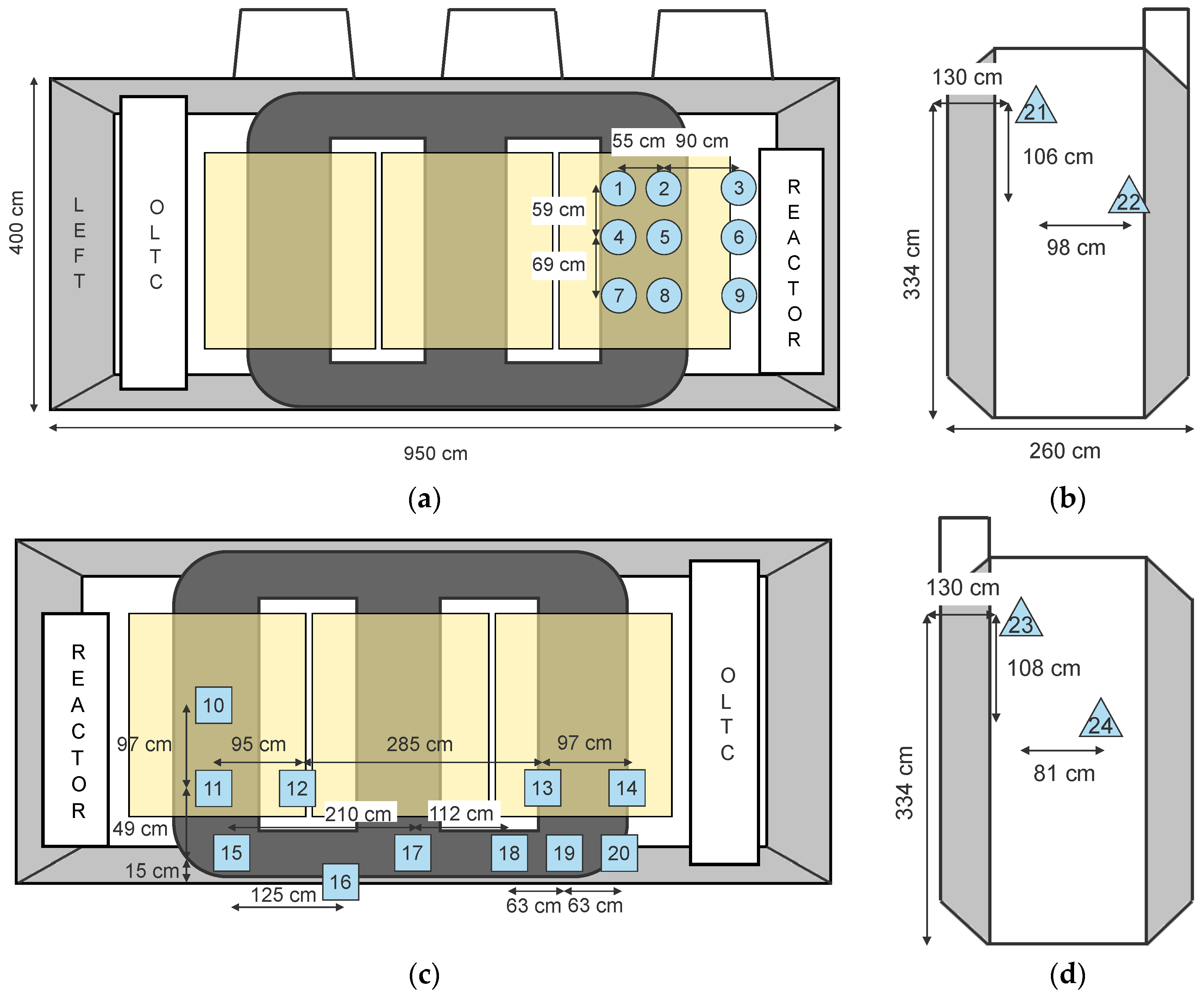 Energies 15 02766 g001