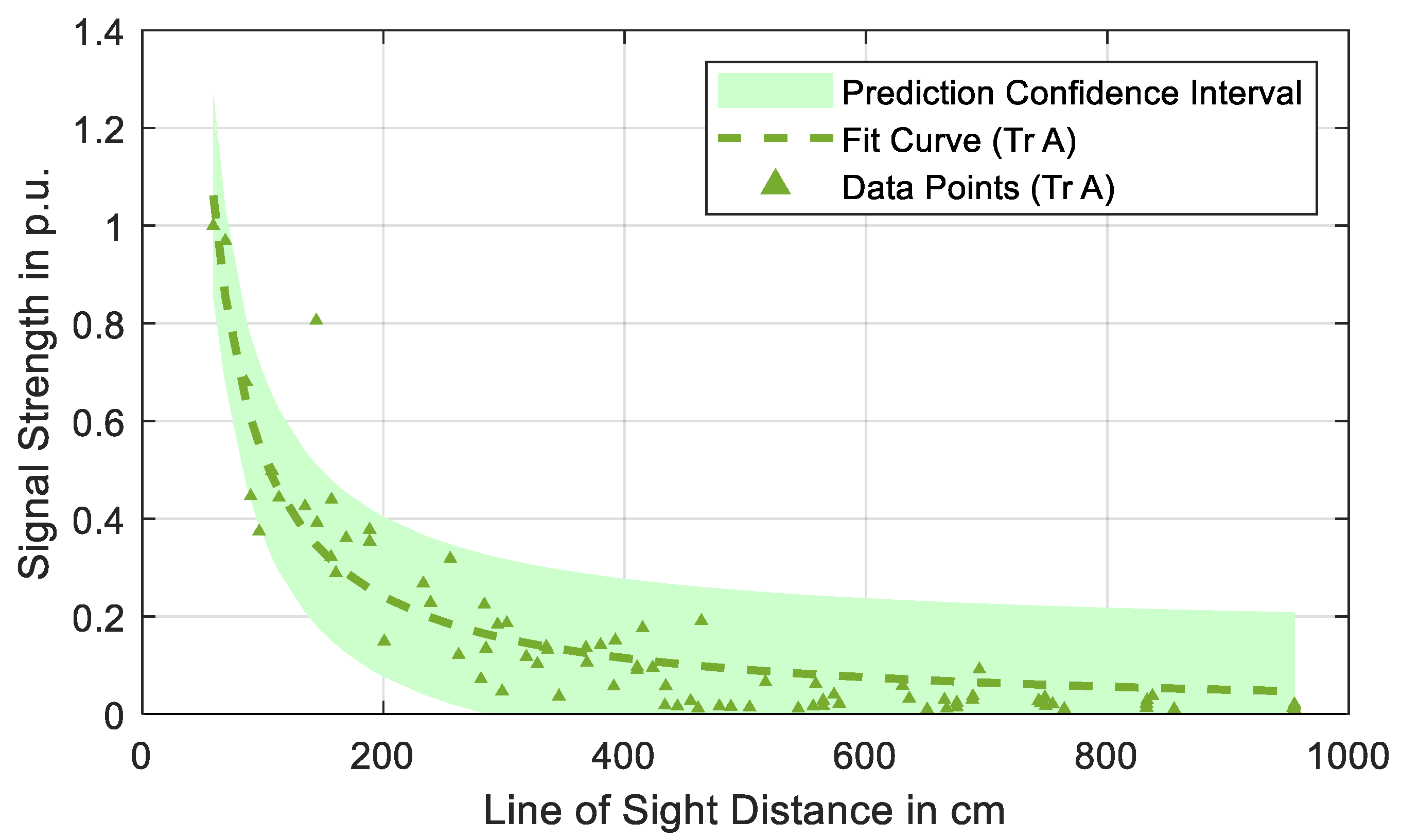 Energies 15 02766 g004