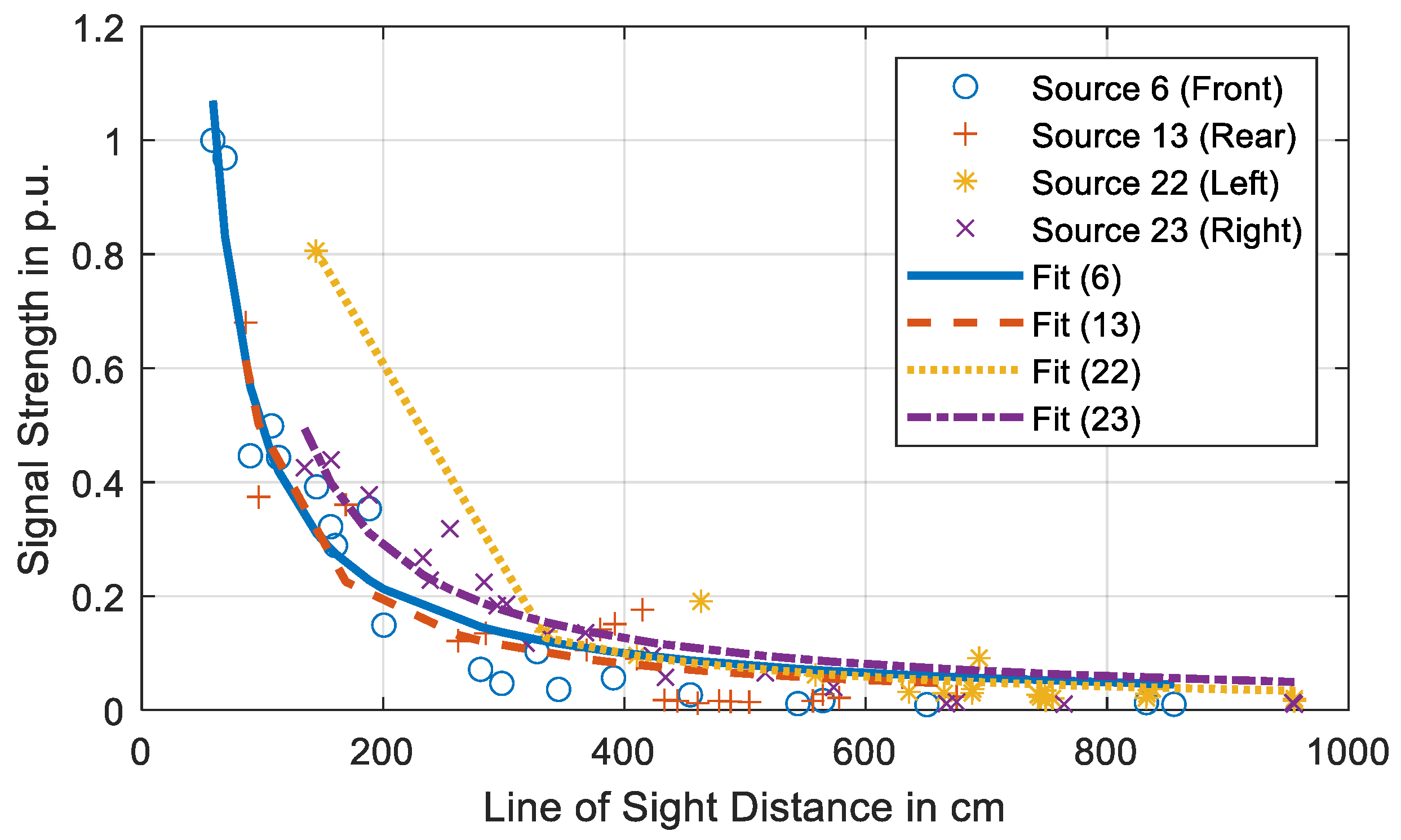 Energies 15 02766 g008