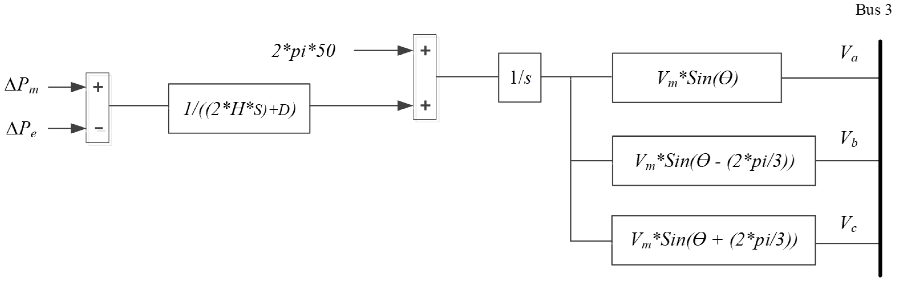 Energies 15 02775 g008