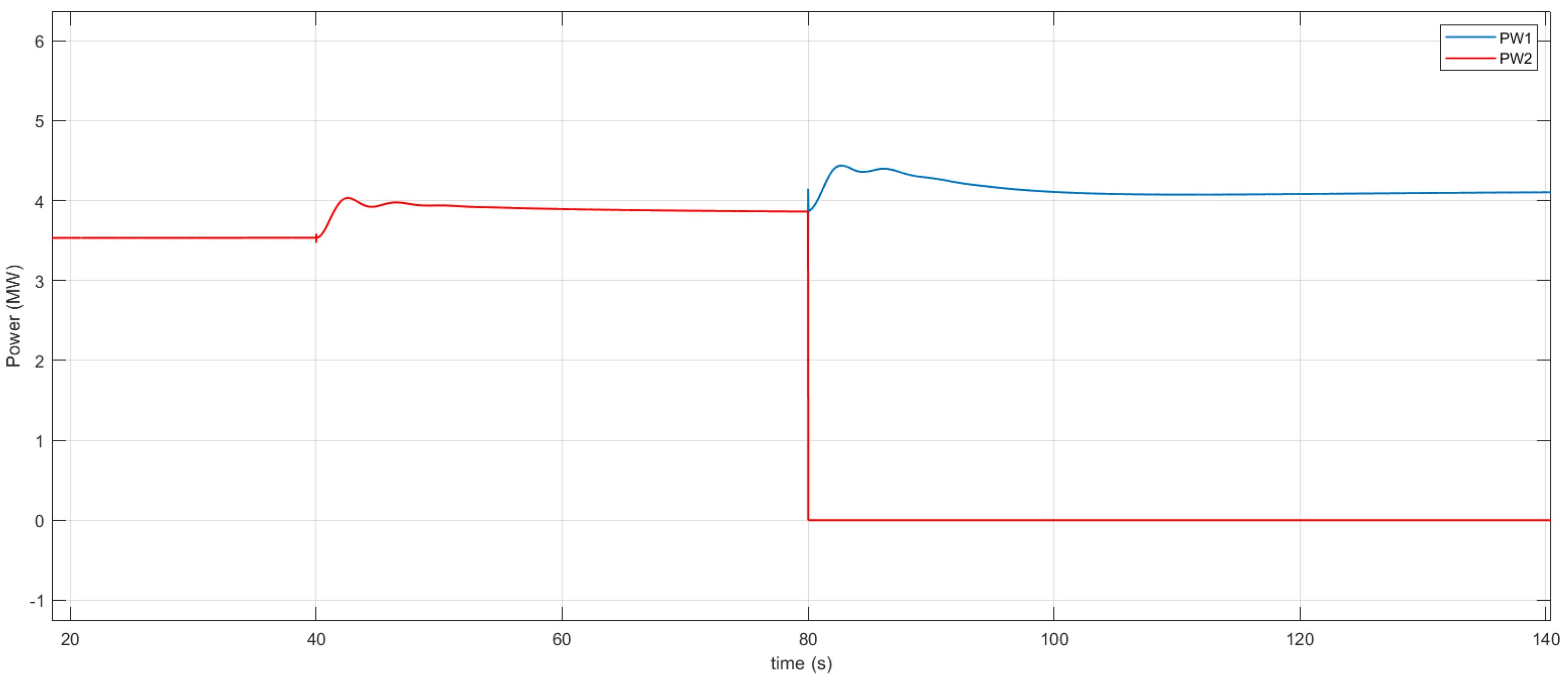 Energies 15 02775 g013
