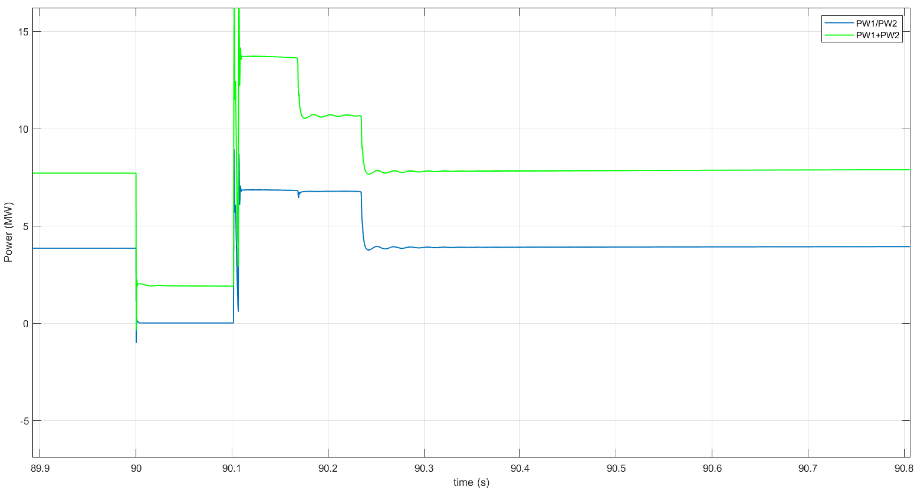 Energies 15 02775 g019