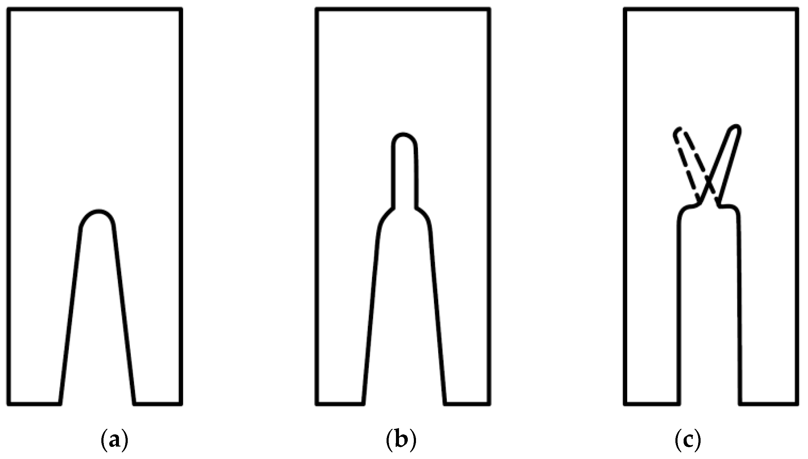 Energies 15 02776 g002