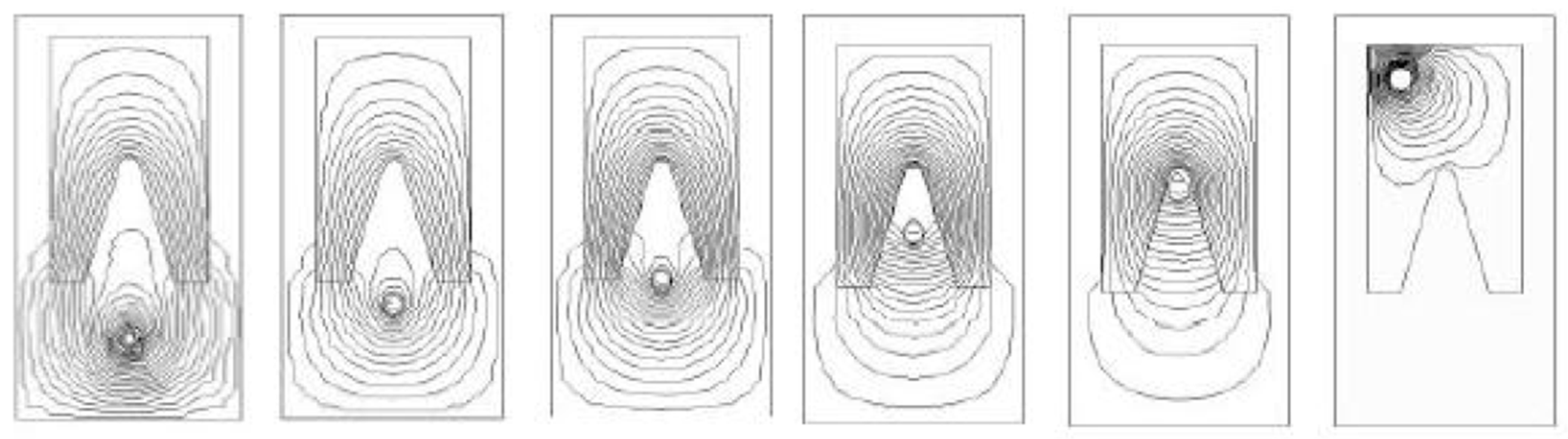 Energies 15 02776 g004