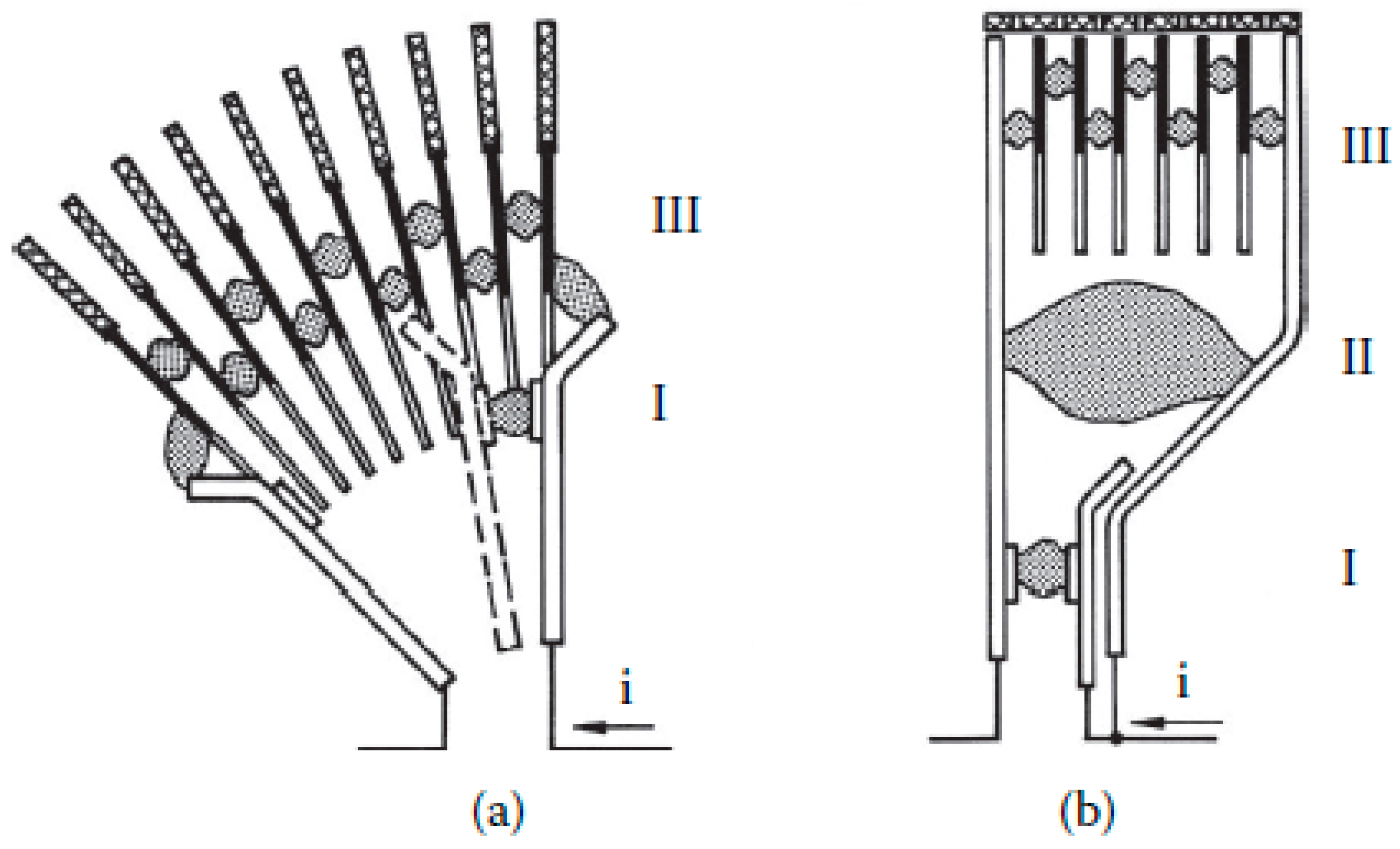 Energies 15 02776 g007