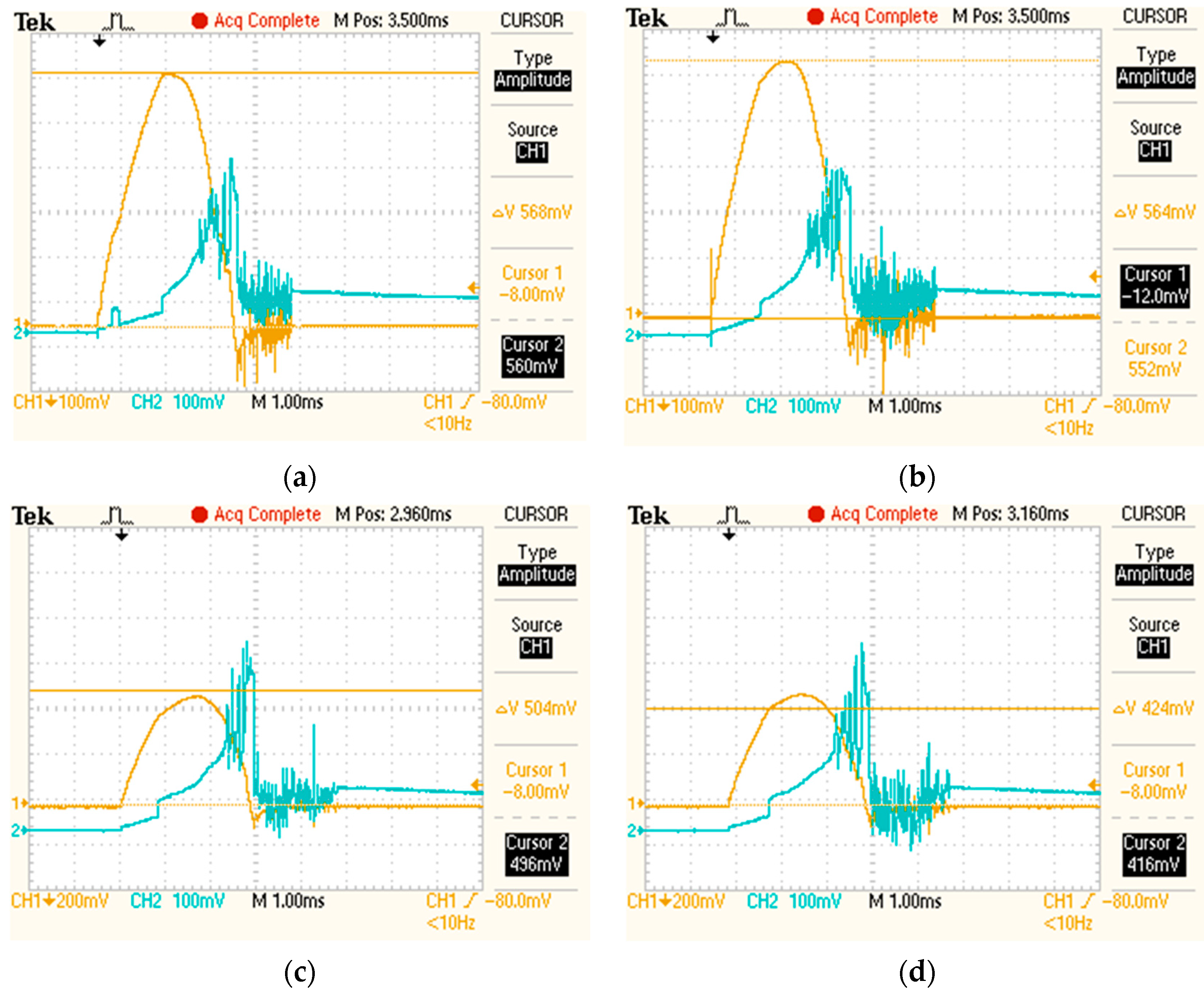 Energies 15 02776 g015a