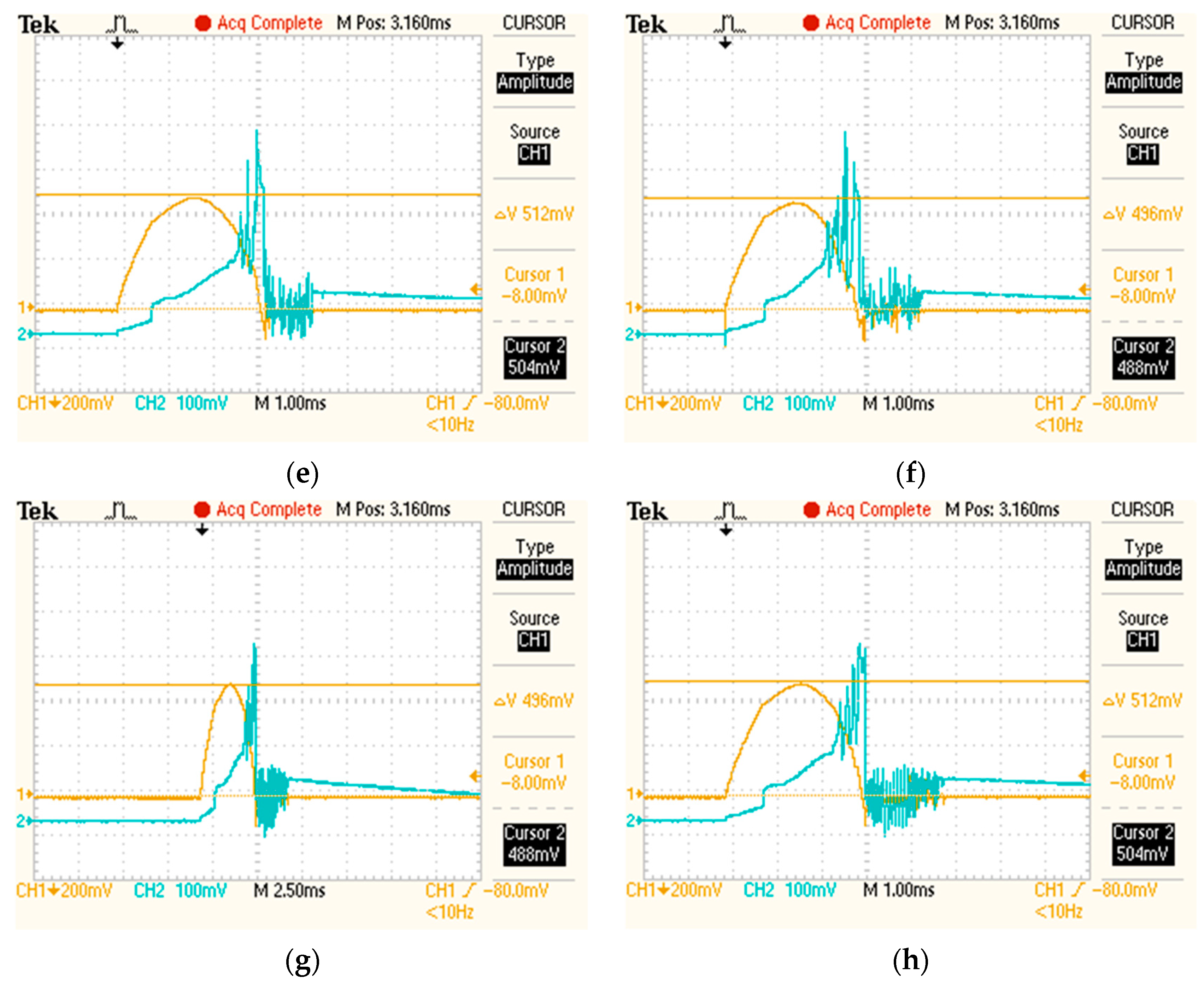 Energies 15 02776 g015b