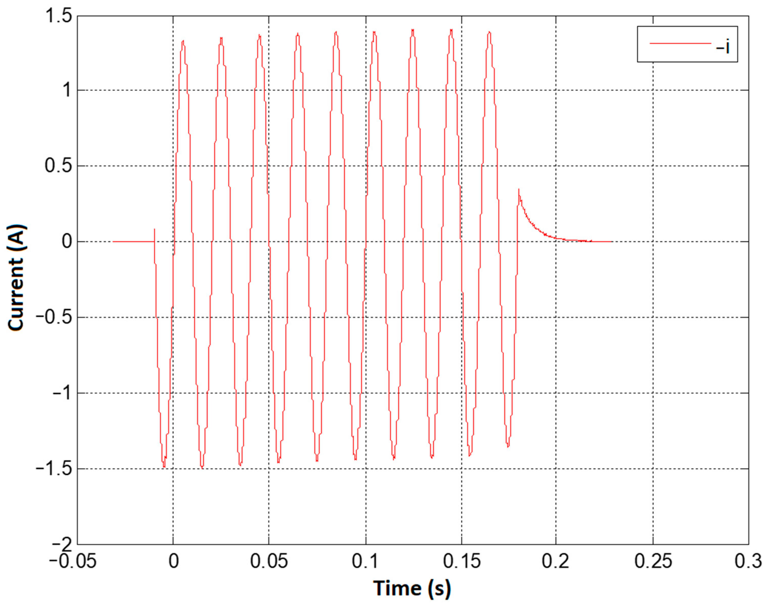 Energies 15 02776 g017