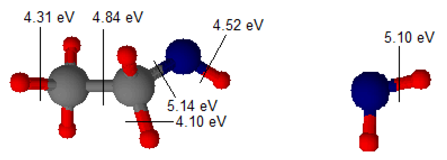 Energies 15 02777 g003 Energies 15 02777 g003