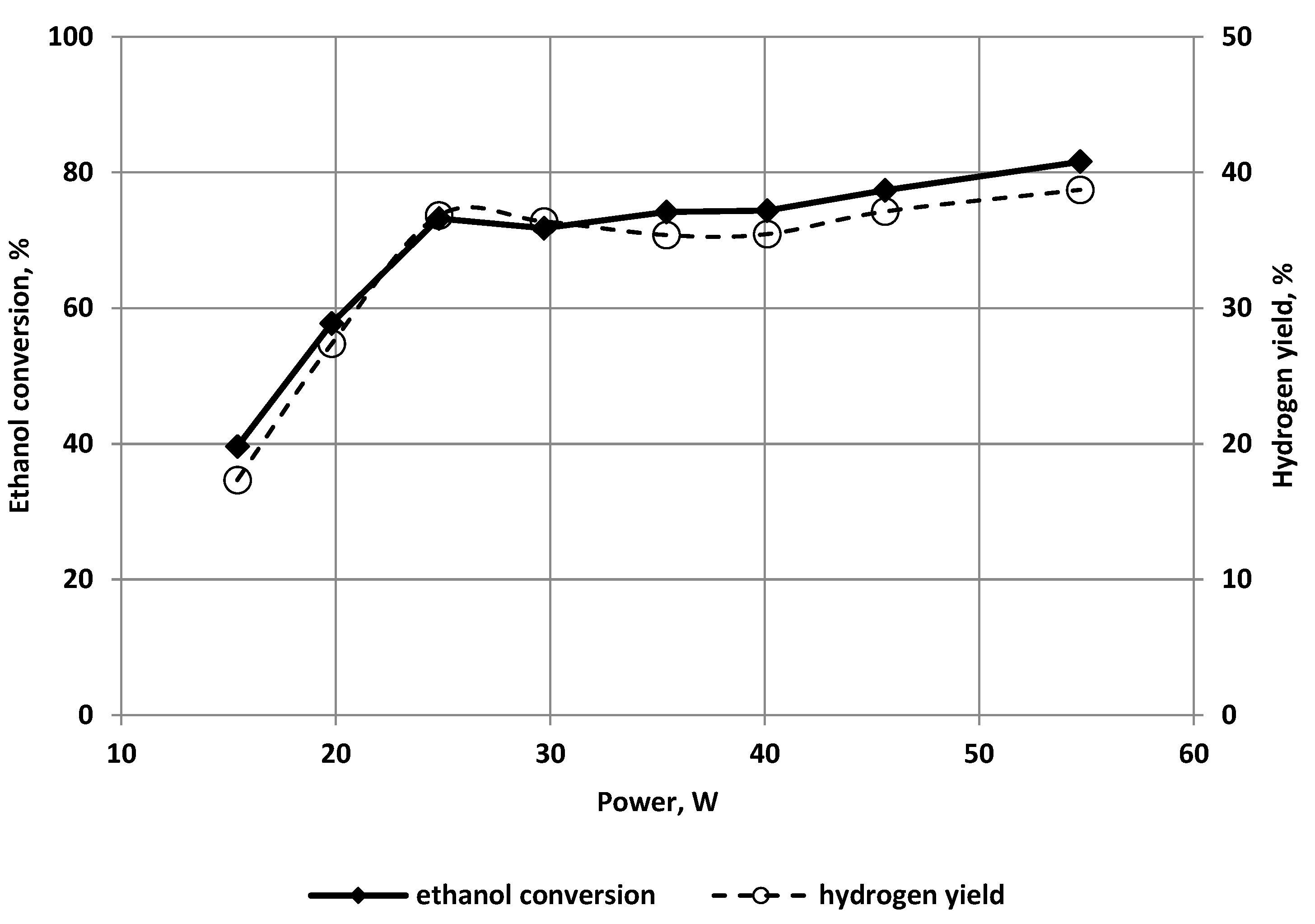 Energies 15 02777 g006 Energies 15 02777 g006