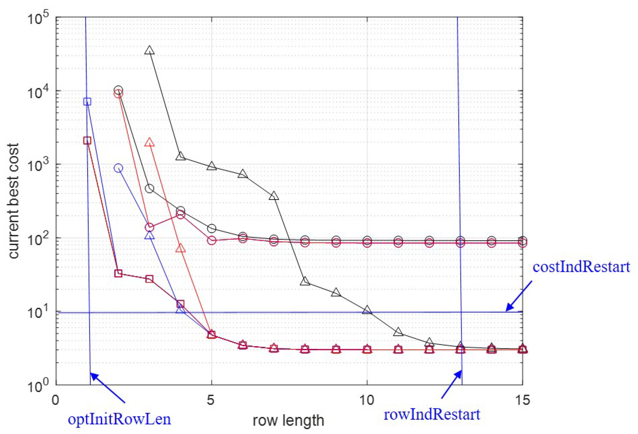Energies 15 02779 g006 550
